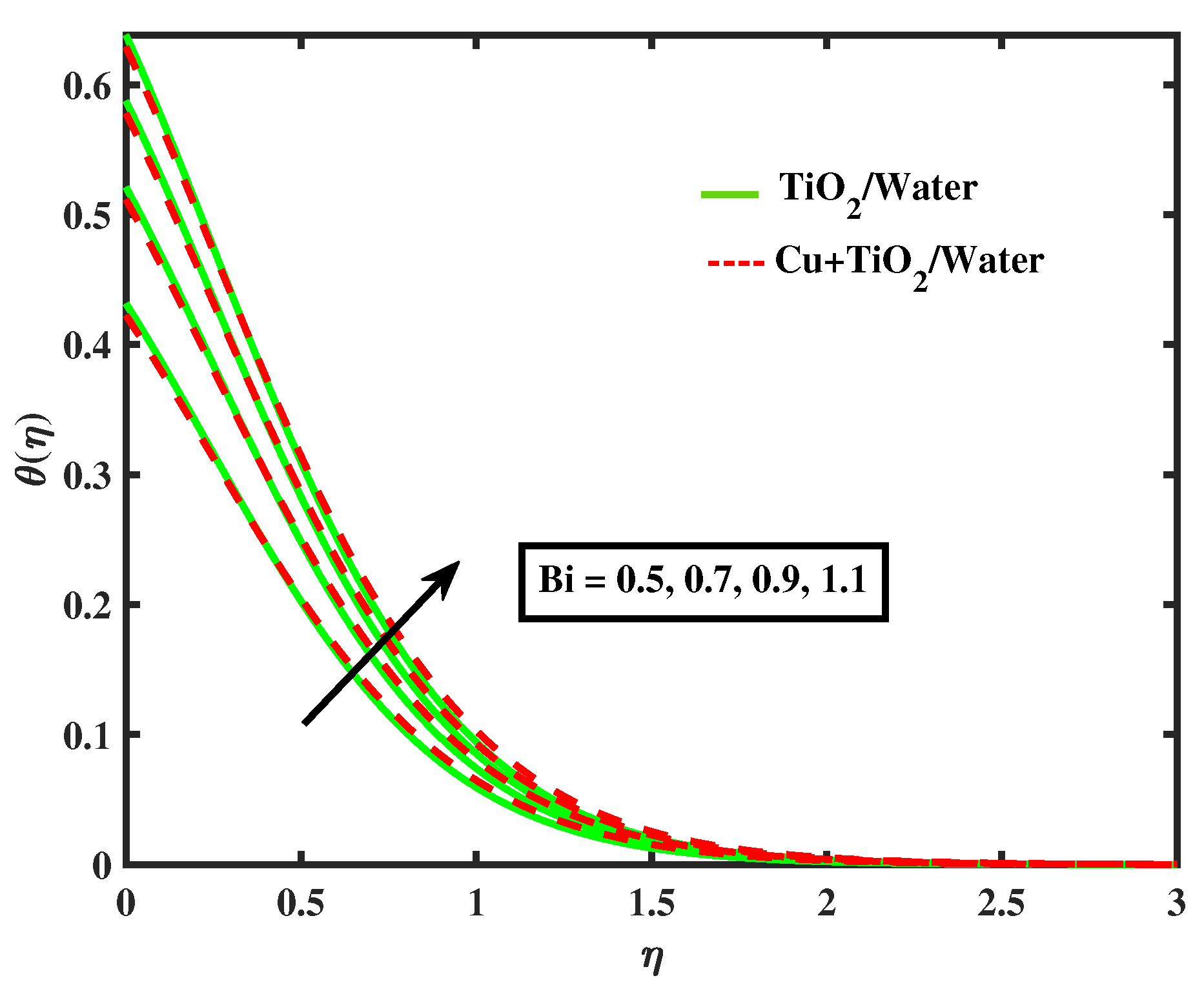 Nanomaterials 12 02174 g014