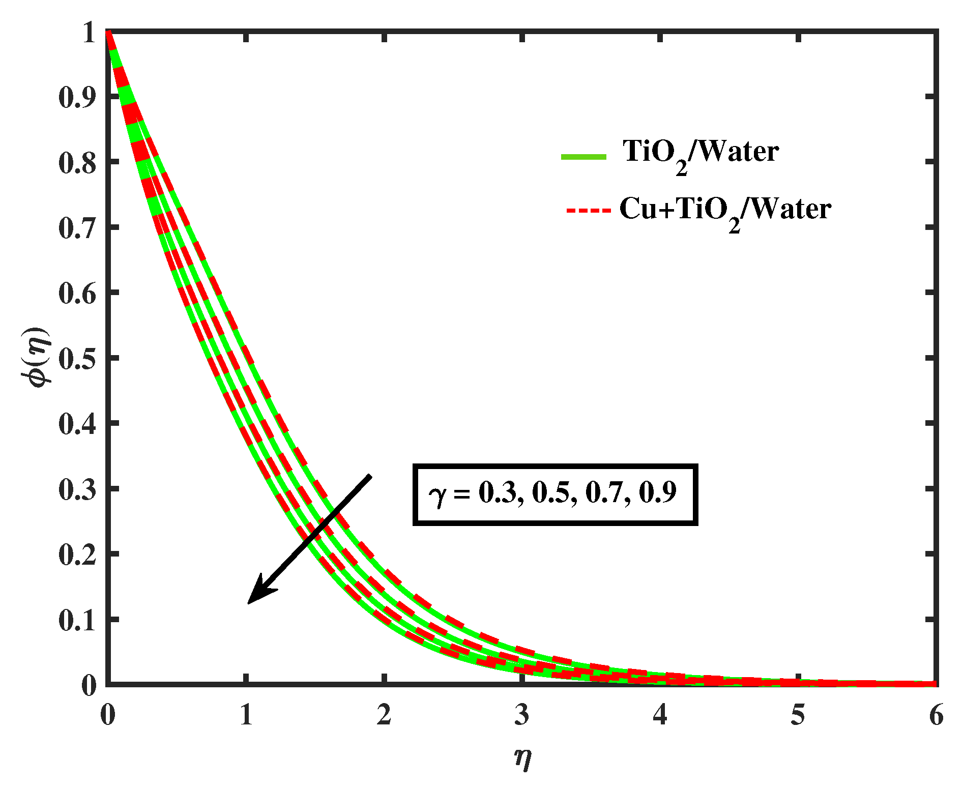 Nanomaterials 12 02174 g019