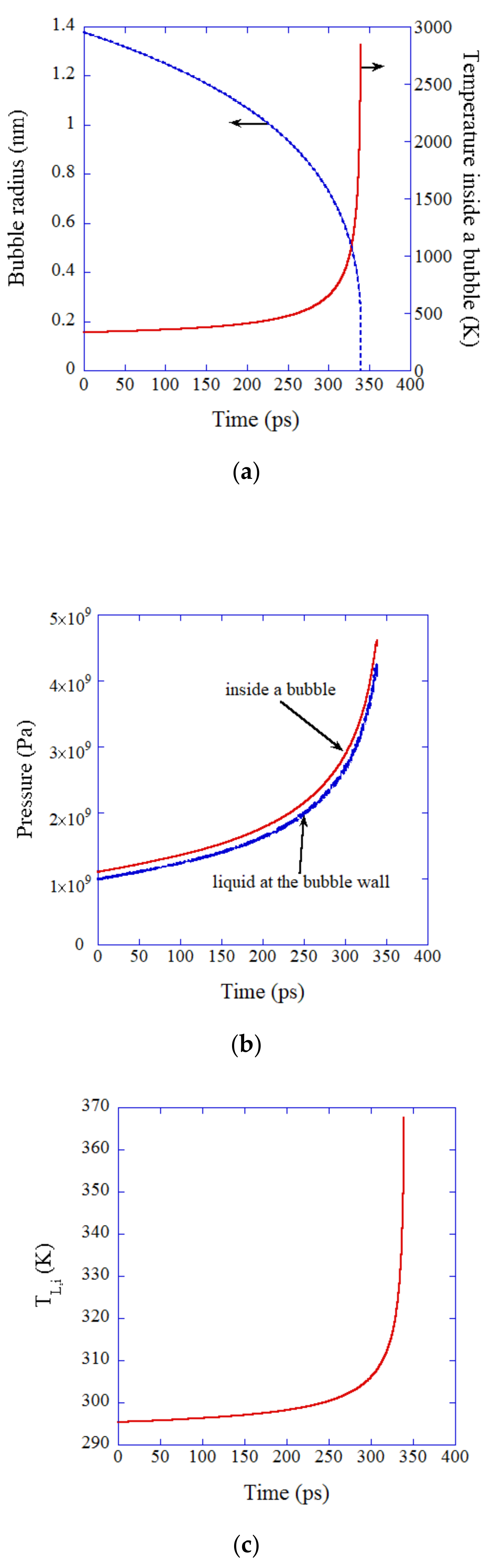 Nanomaterials 12 02175 g009a