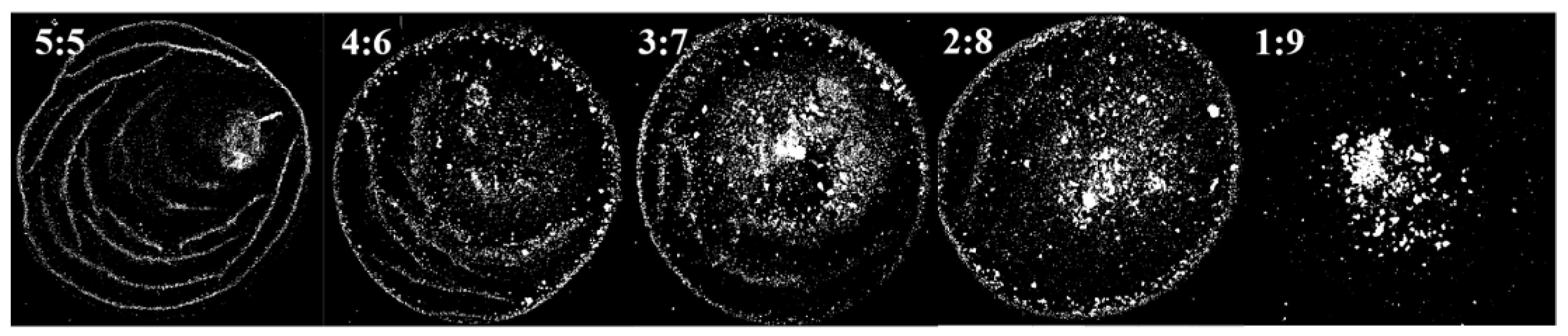 Nanomaterials 12 02180 g003