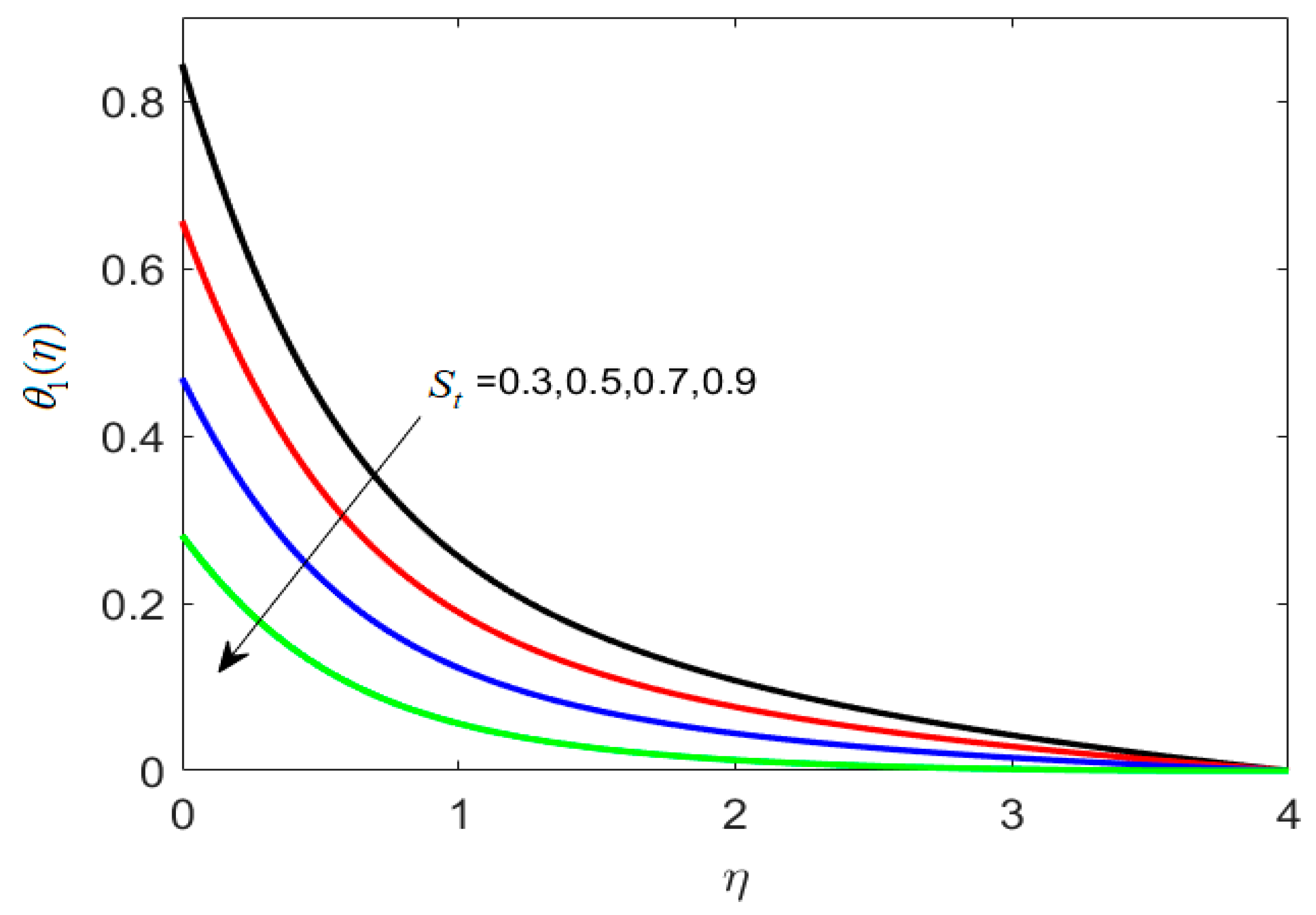 Nanomaterials 12 02181 g004