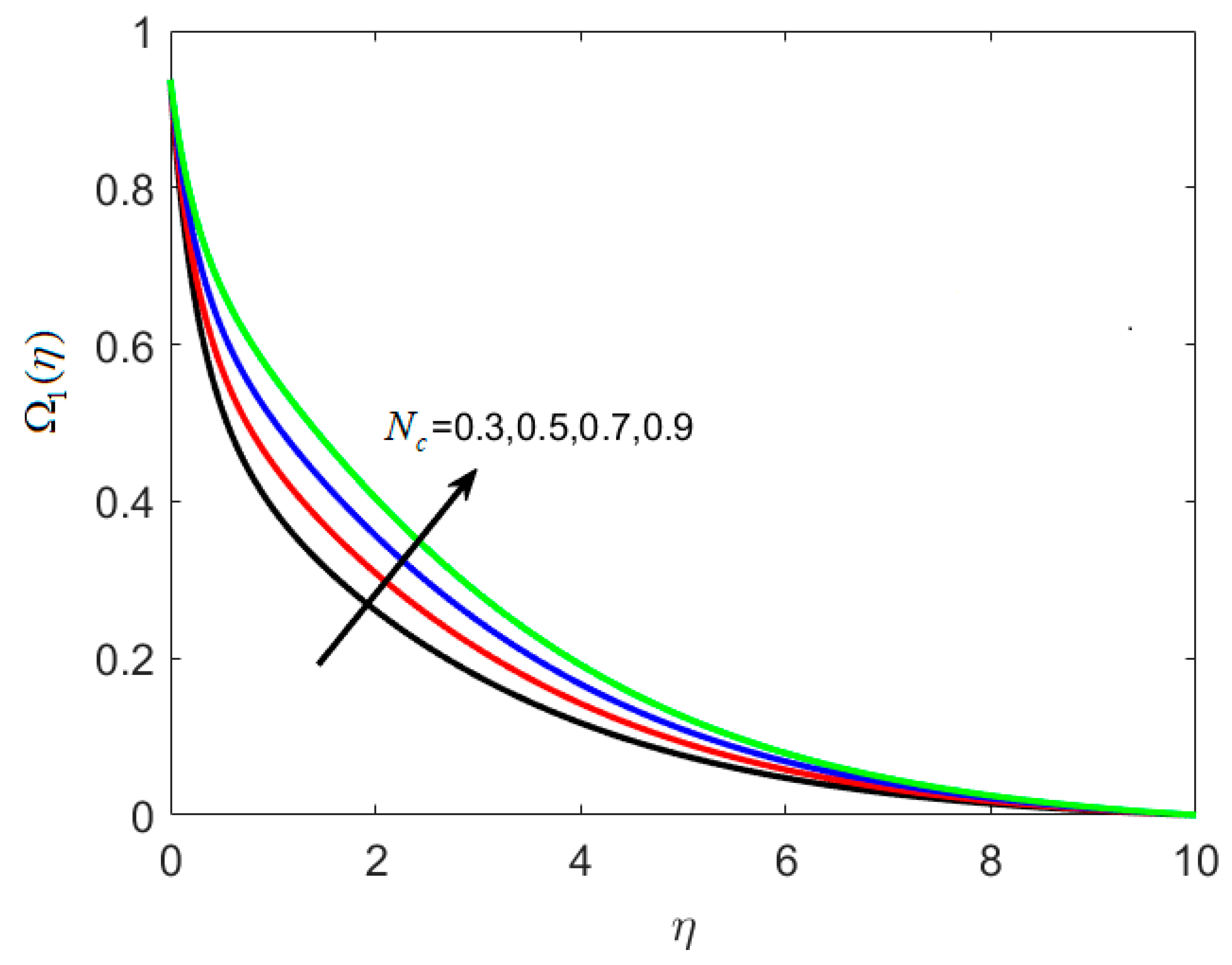Nanomaterials 12 02181 g007
