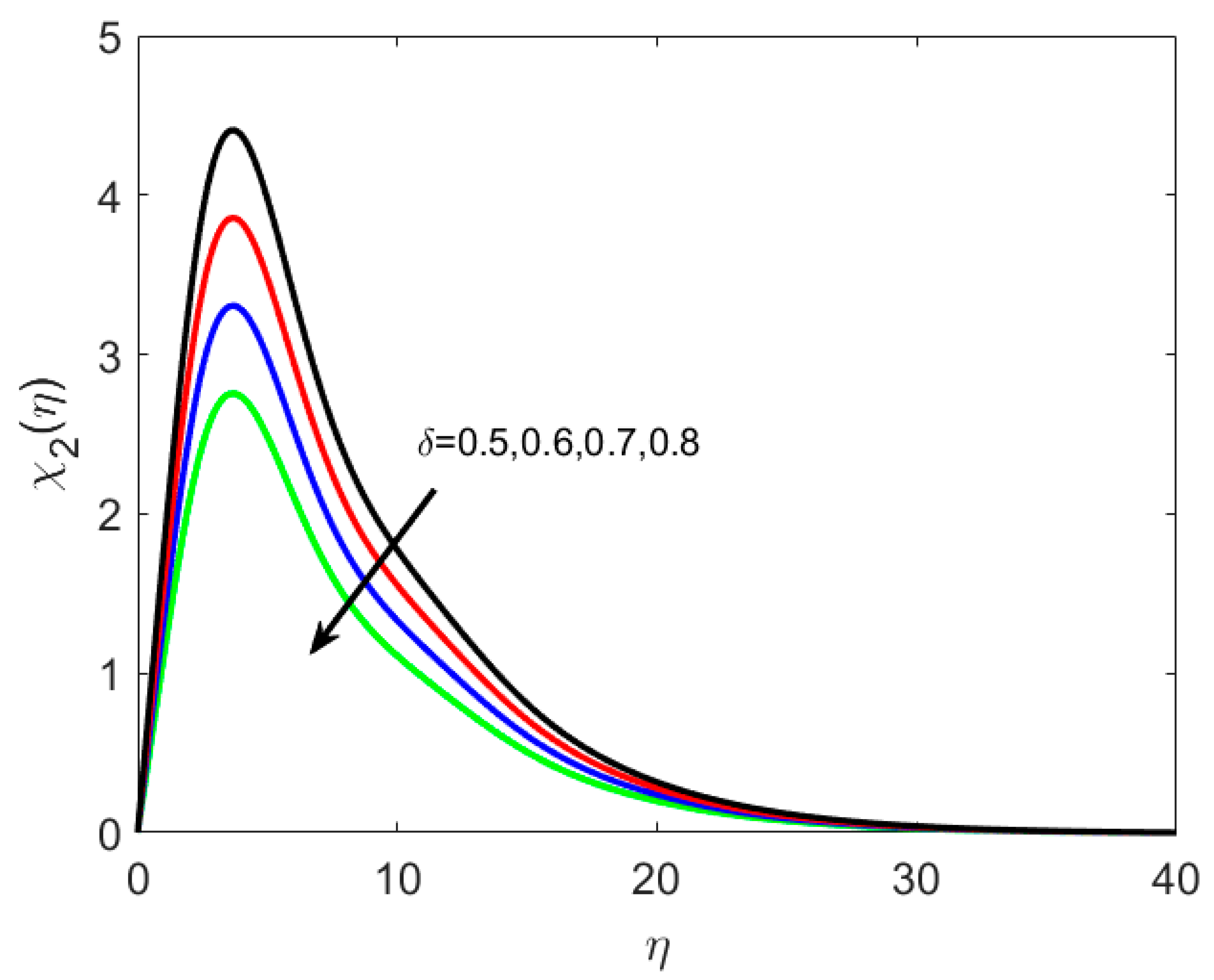 Nanomaterials 12 02181 g011
