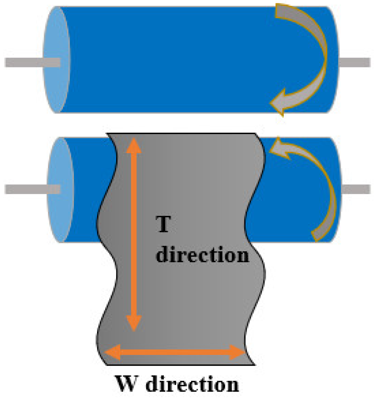 Nanomaterials 12 02182 g001
