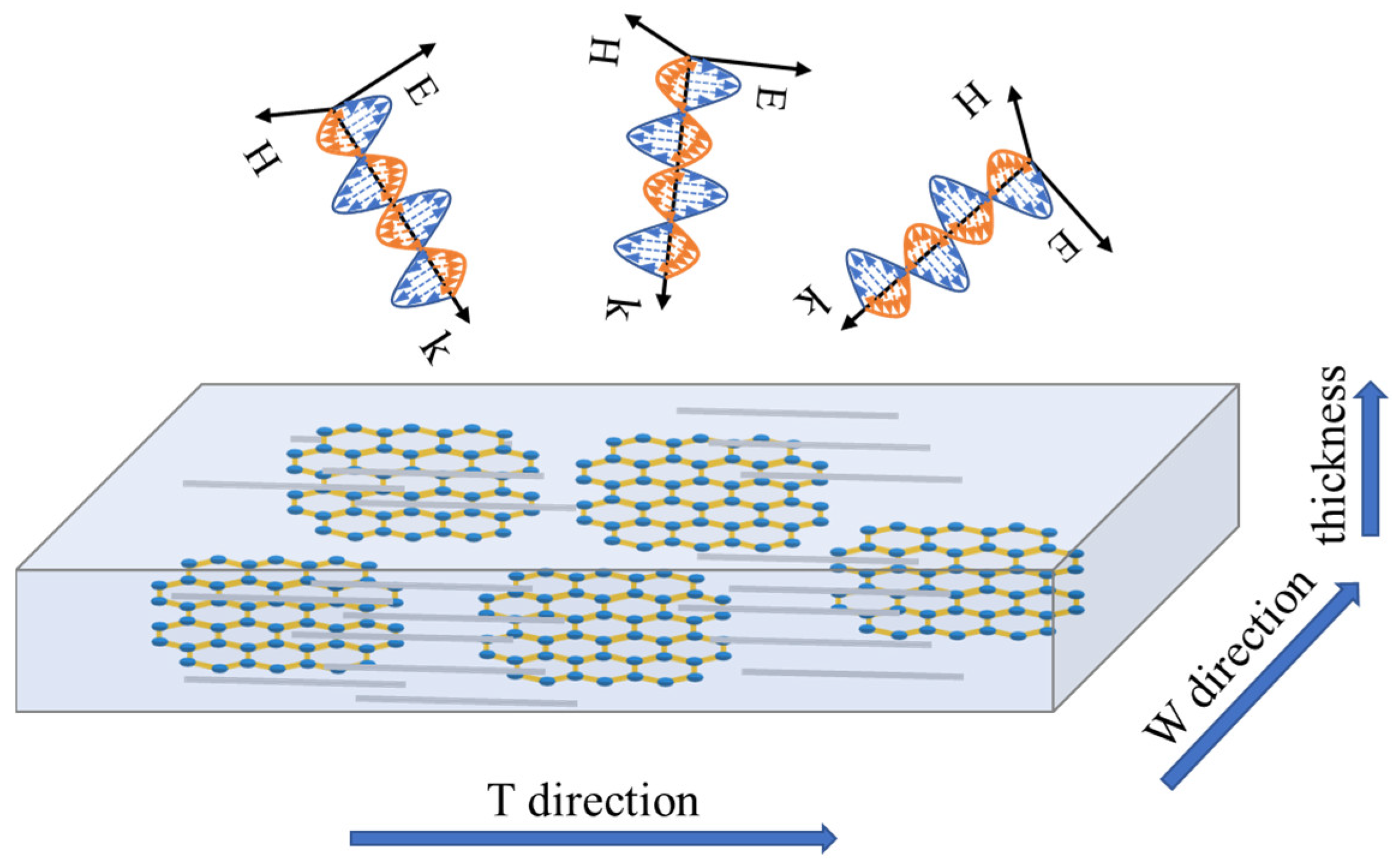 Nanomaterials 12 02182 g009