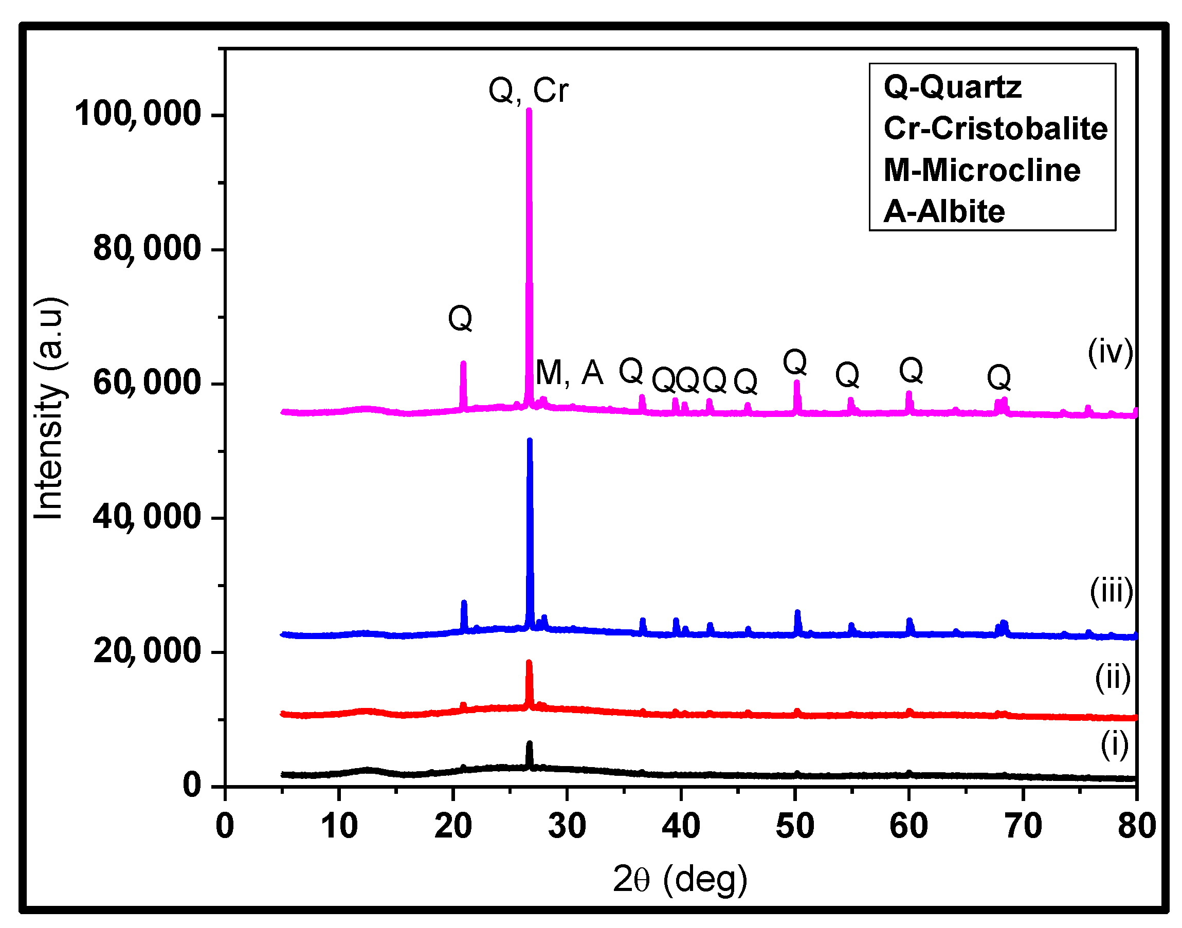 Nanomaterials 12 02184 g001