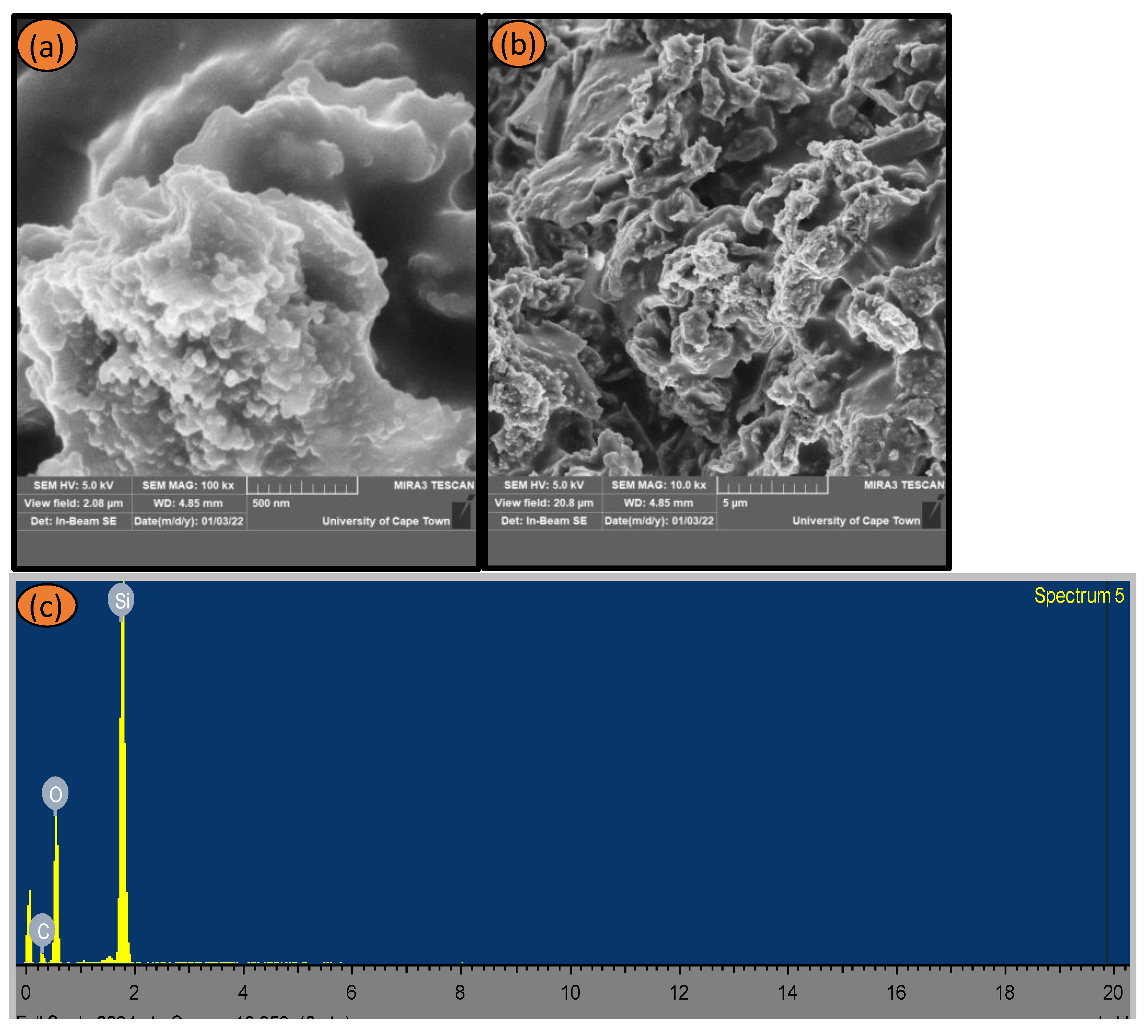 Nanomaterials 12 02184 g004