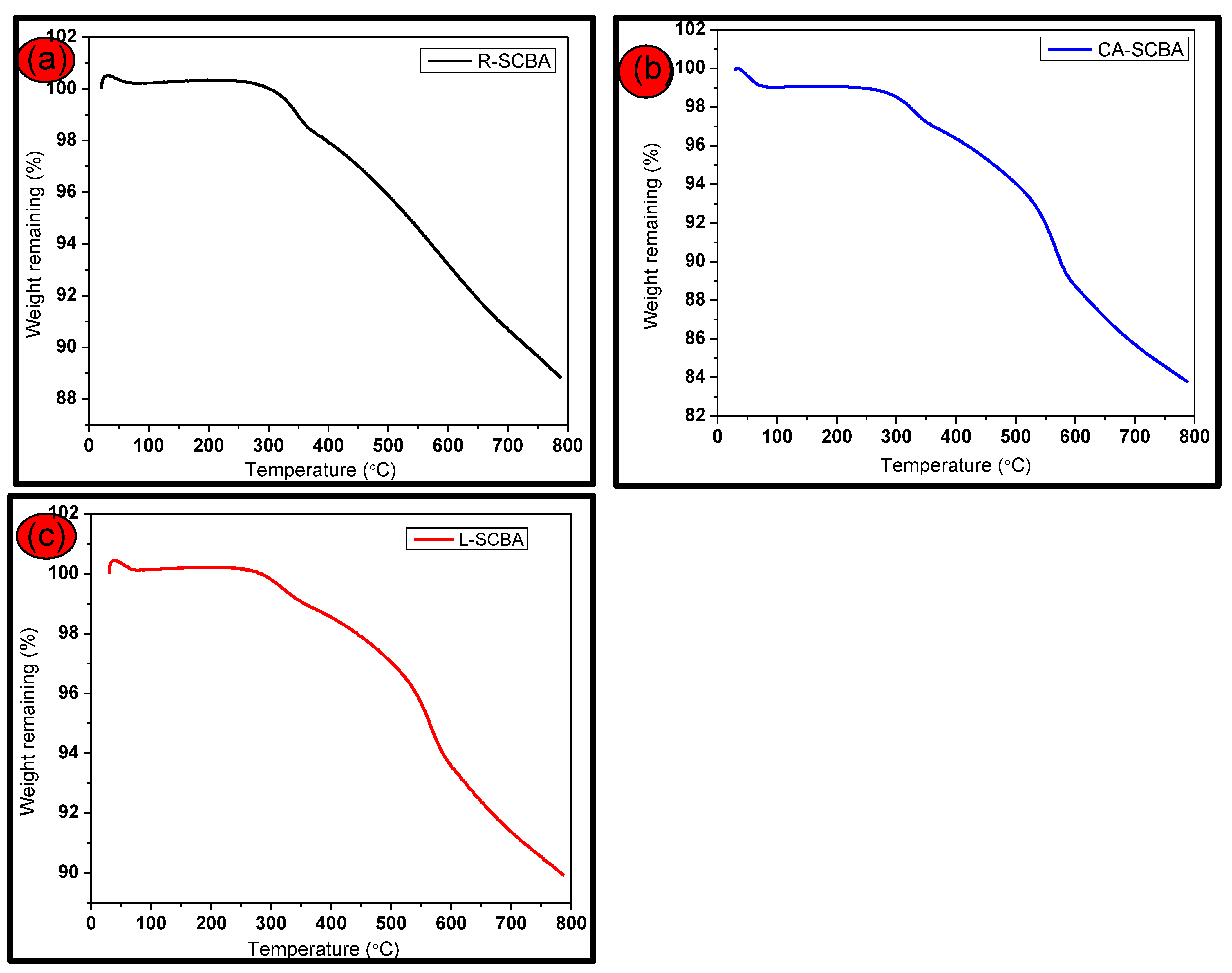 Nanomaterials 12 02184 g005