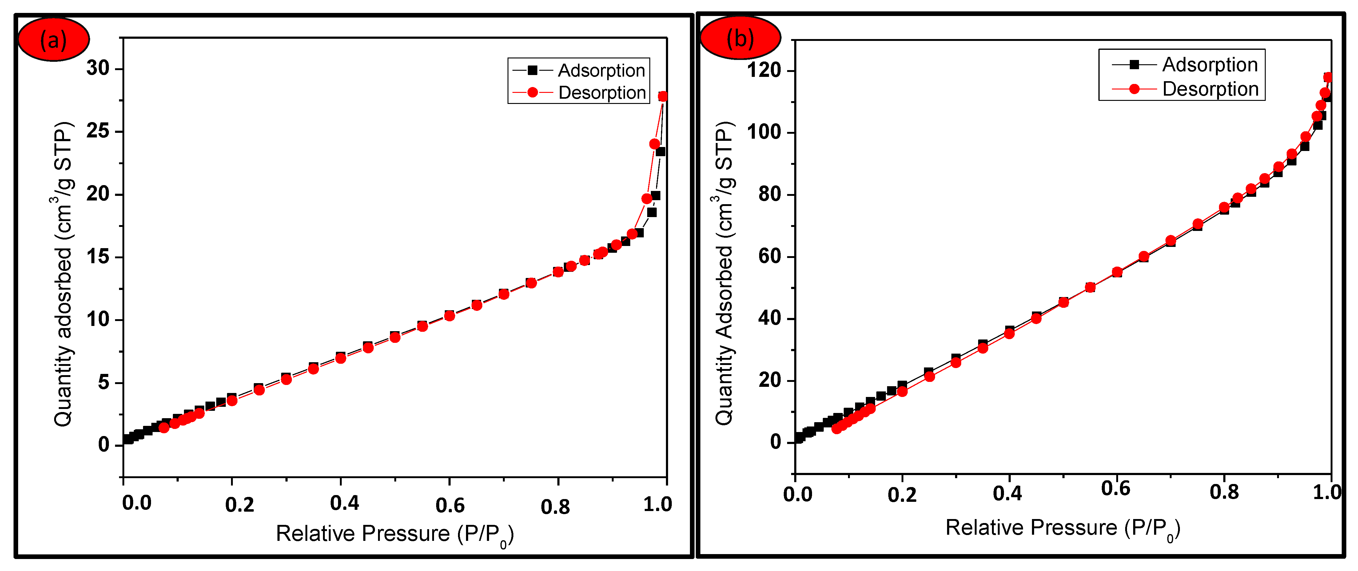 Nanomaterials 12 02184 g006