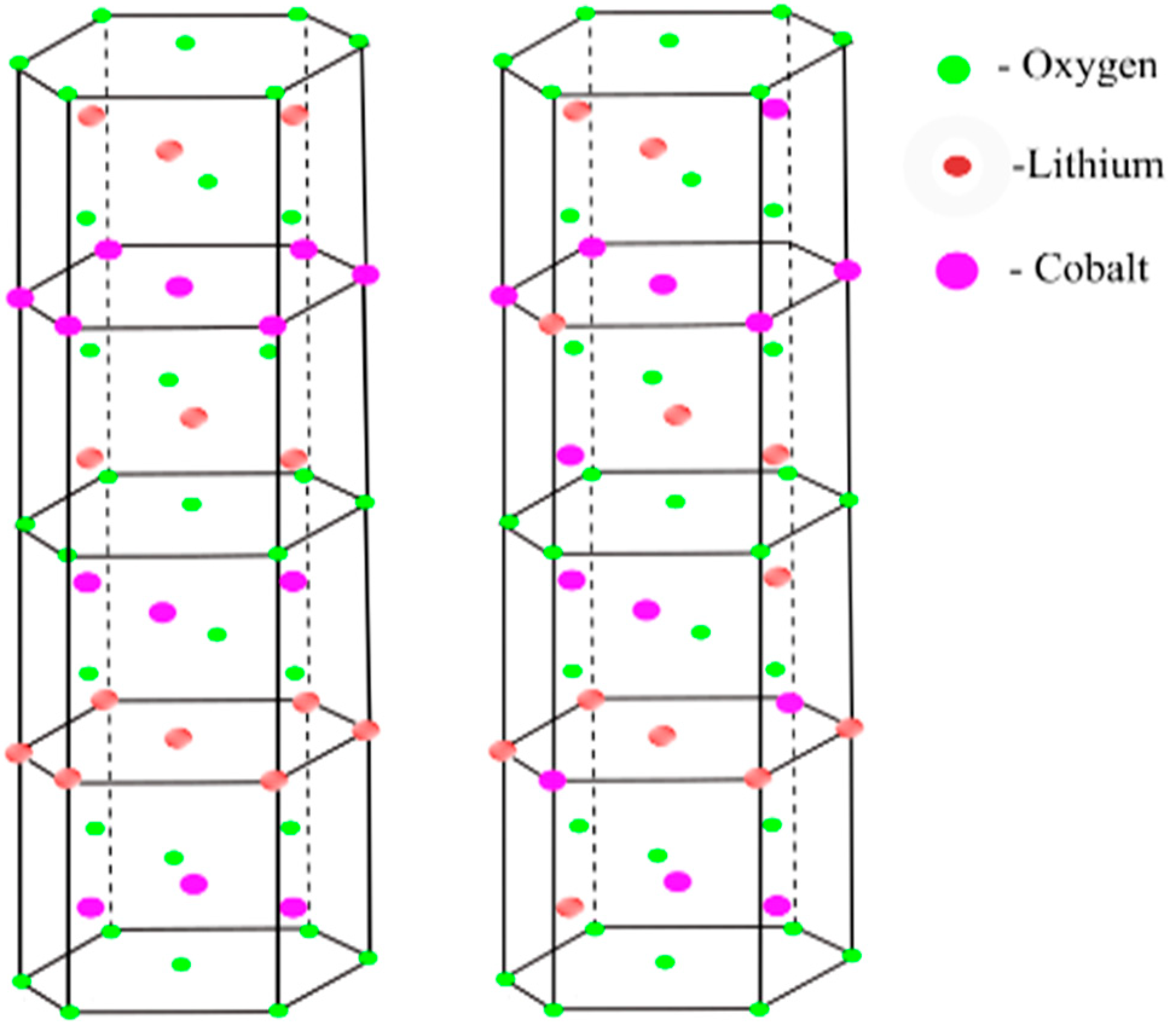 Nanomaterials 12 02188 g001 Nanomaterials 12 02188 g001