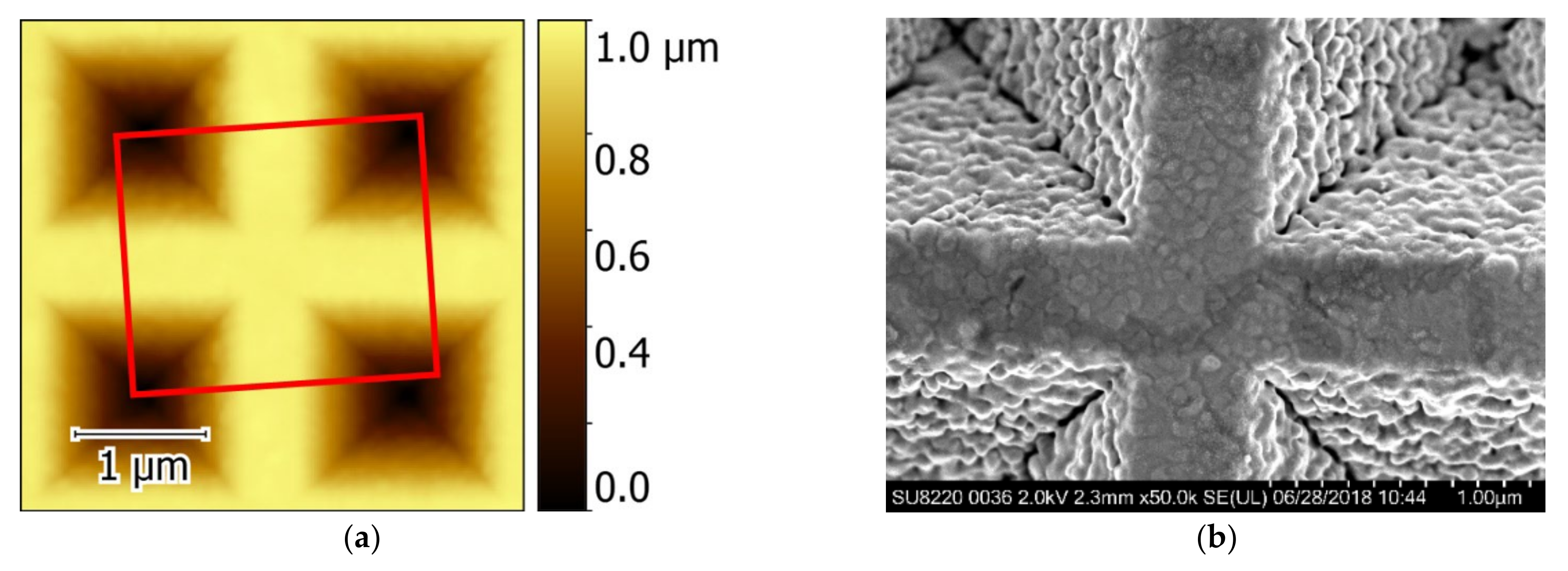 Nanomaterials 12 02197 g003