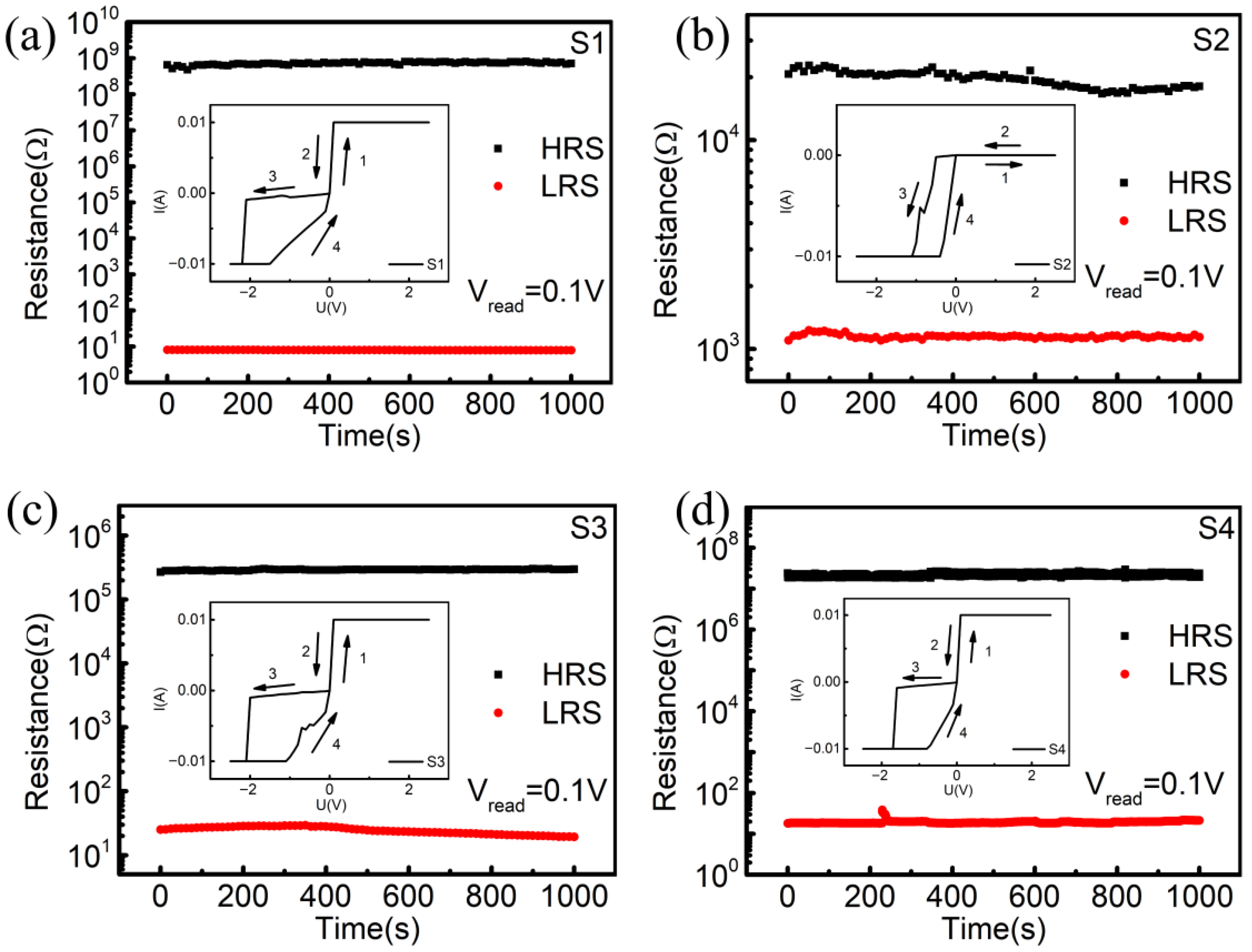 Nanomaterials 12 02199 g002