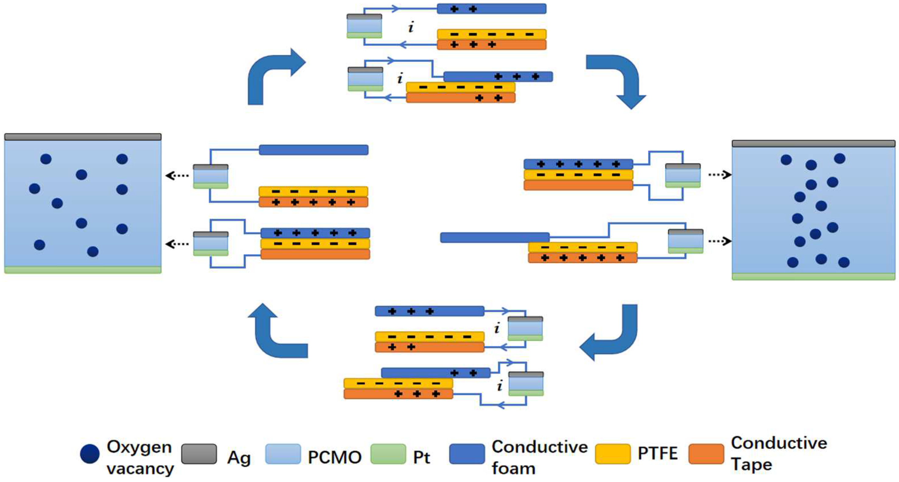 Nanomaterials 12 02199 g005