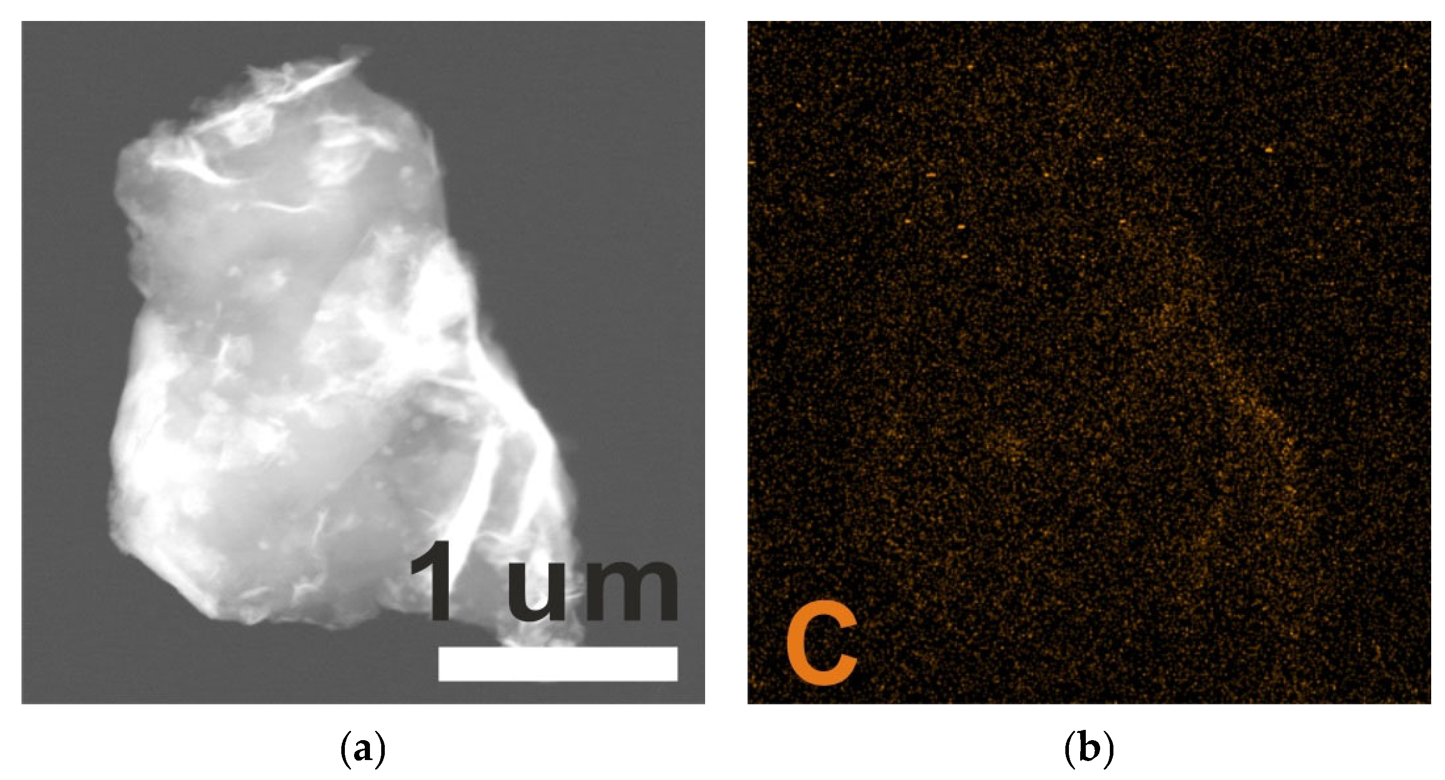 Nanomaterials 12 02200 g003a