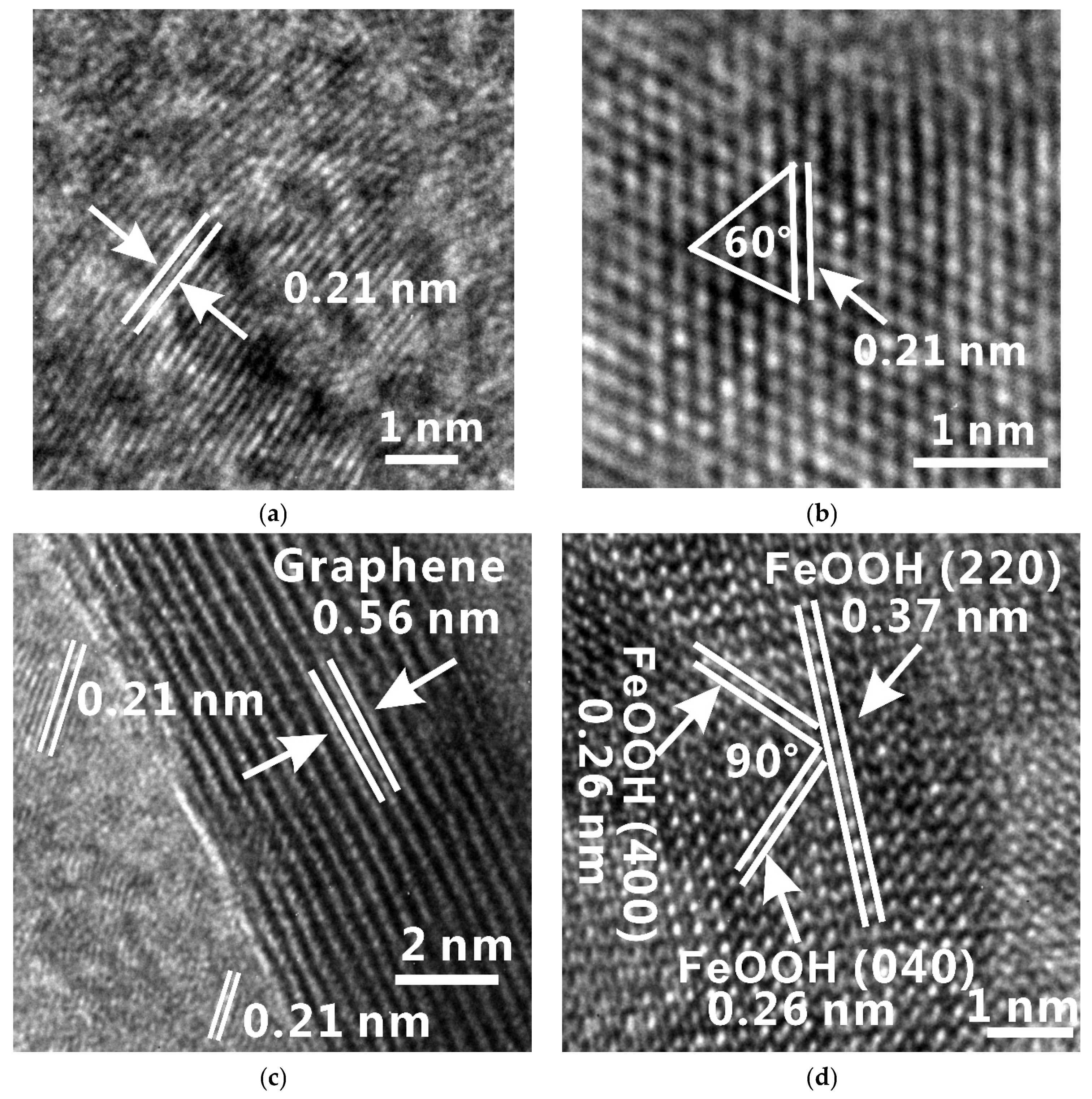 Nanomaterials 12 02200 g005a