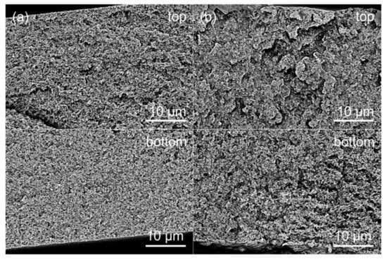 Nanomaterials 12 02201 g0a1