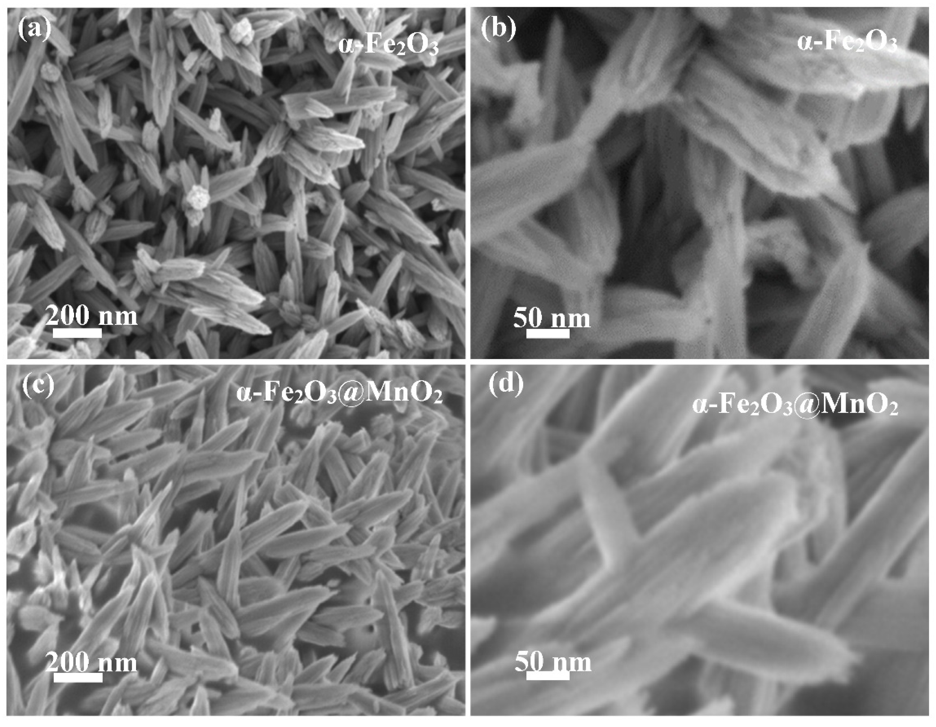 Nanomaterials 12 02202 g003 Nanomaterials 12 02202 g003
