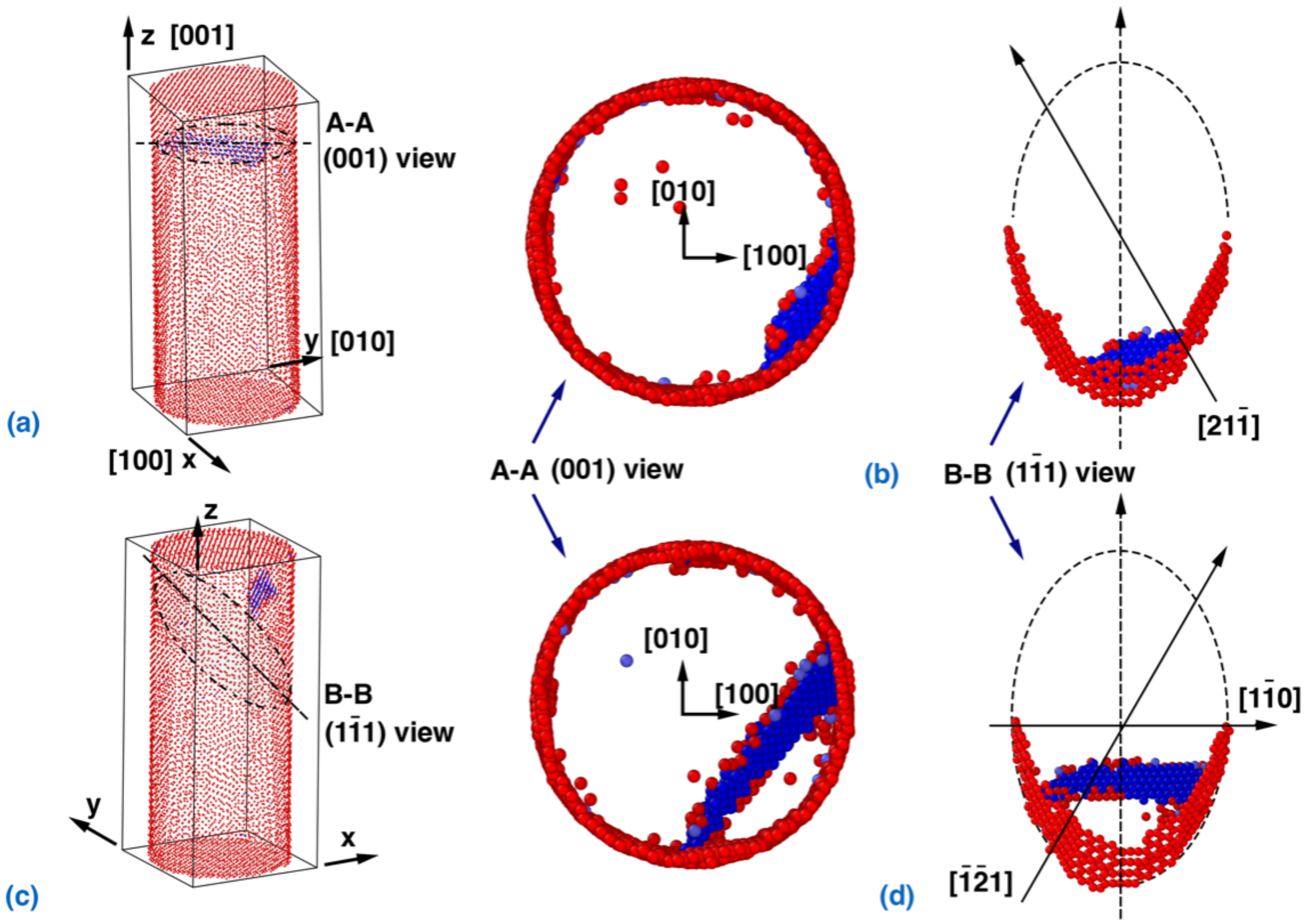 Nanomaterials 12 02203 g002 Nanomaterials 12 02203 g002