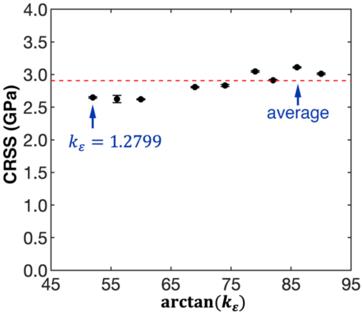 Nanomaterials 12 02203 g003 Nanomaterials 12 02203 g003