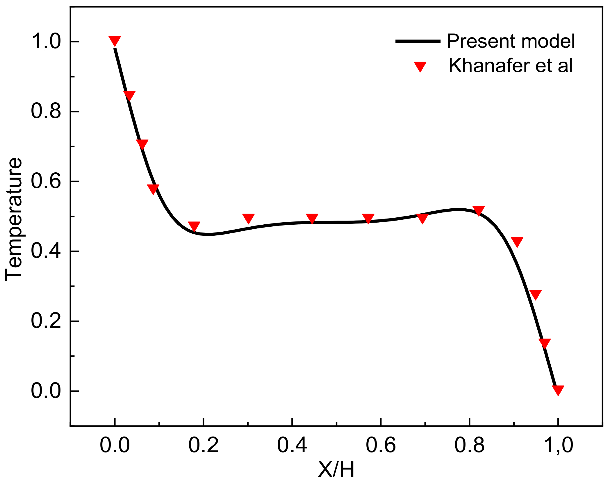 Nanomaterials 12 02206 g002 Nanomaterials 12 02206 g002