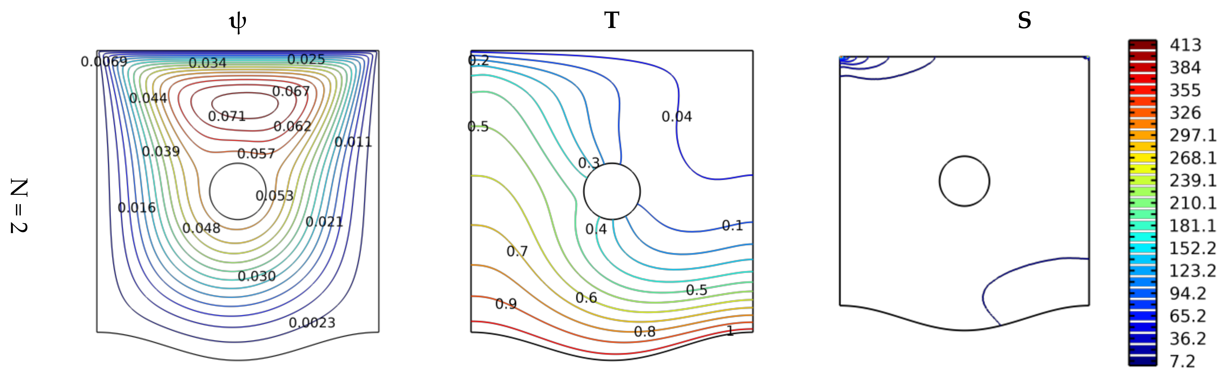 Nanomaterials 12 02206 g003a Nanomaterials 12 02206 g003a