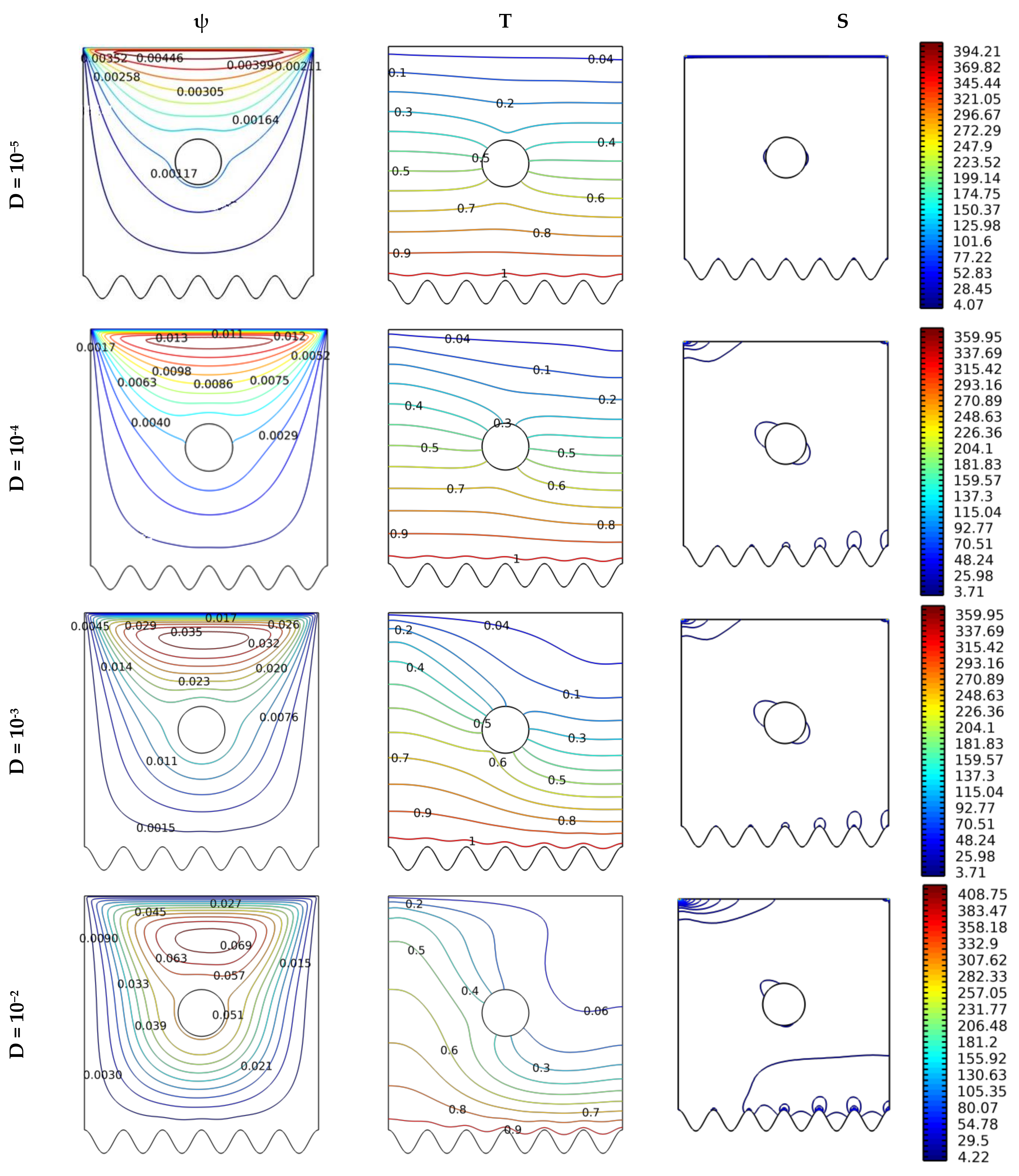 Nanomaterials 12 02206 g006 Nanomaterials 12 02206 g006