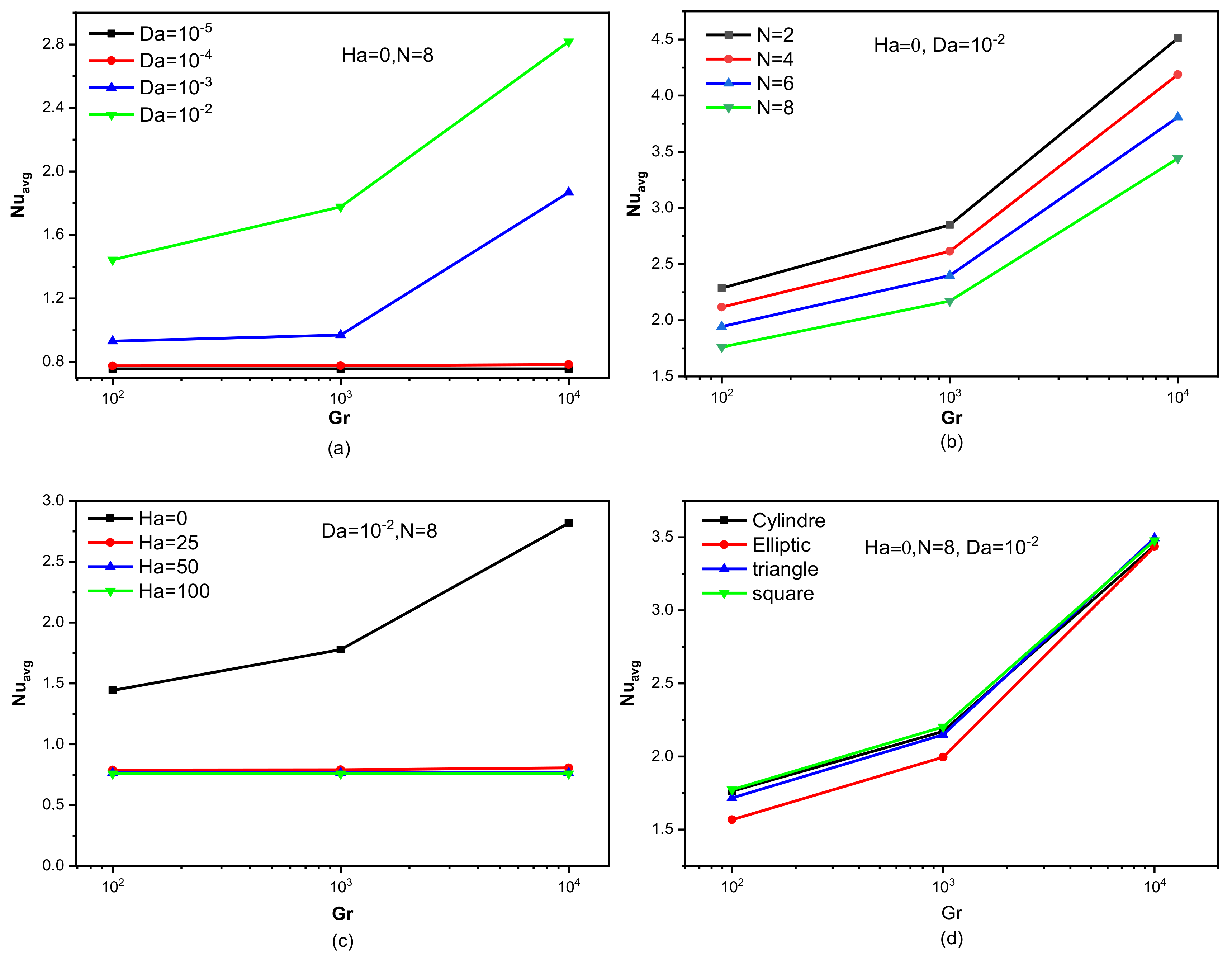 Nanomaterials 12 02206 g008 Nanomaterials 12 02206 g008