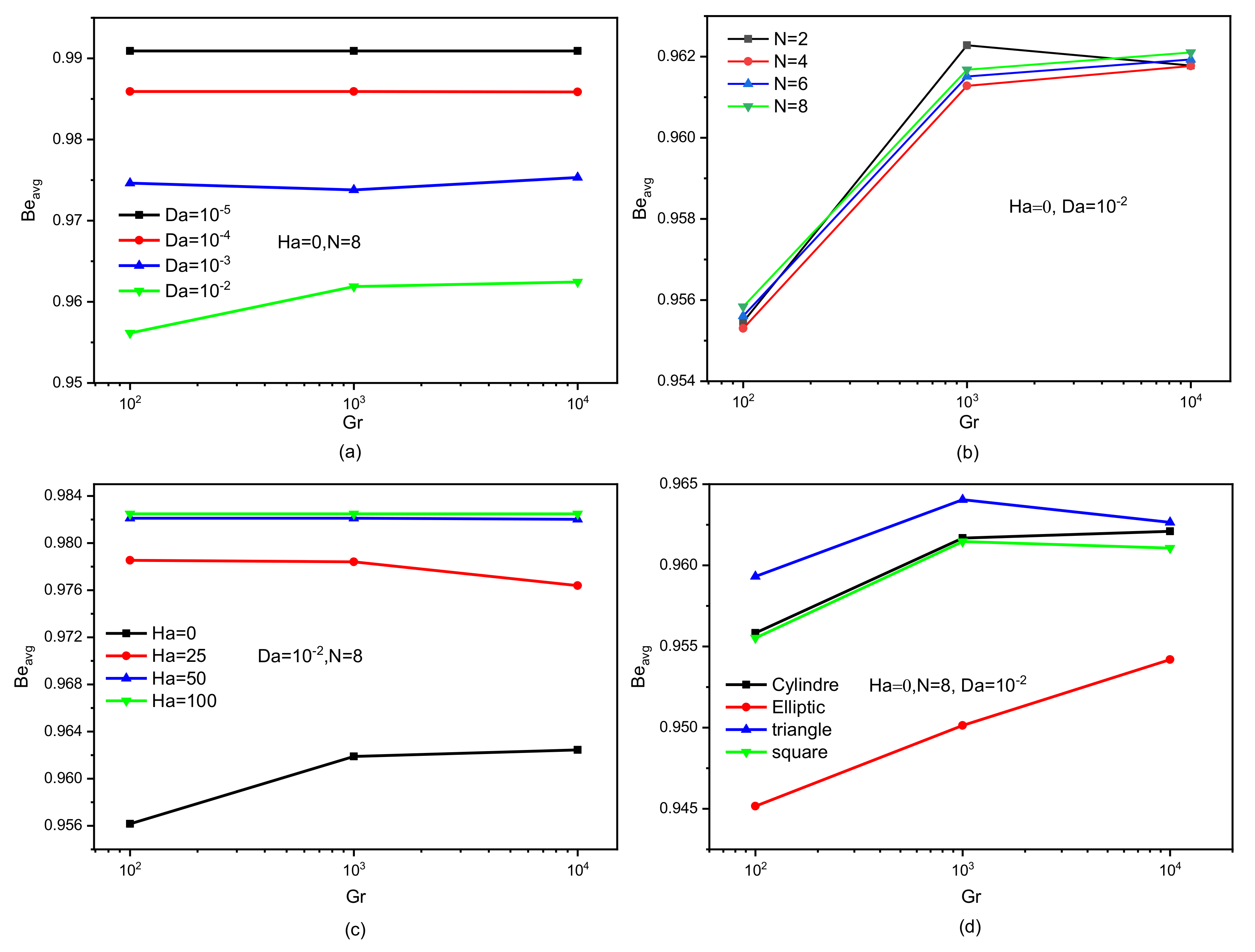 Nanomaterials 12 02206 g009 Nanomaterials 12 02206 g009