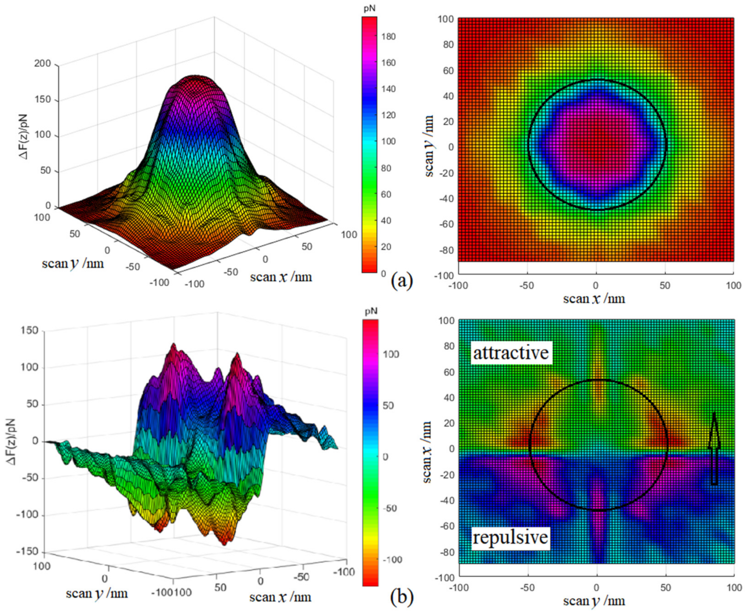 Nanomaterials 12 02212 g008