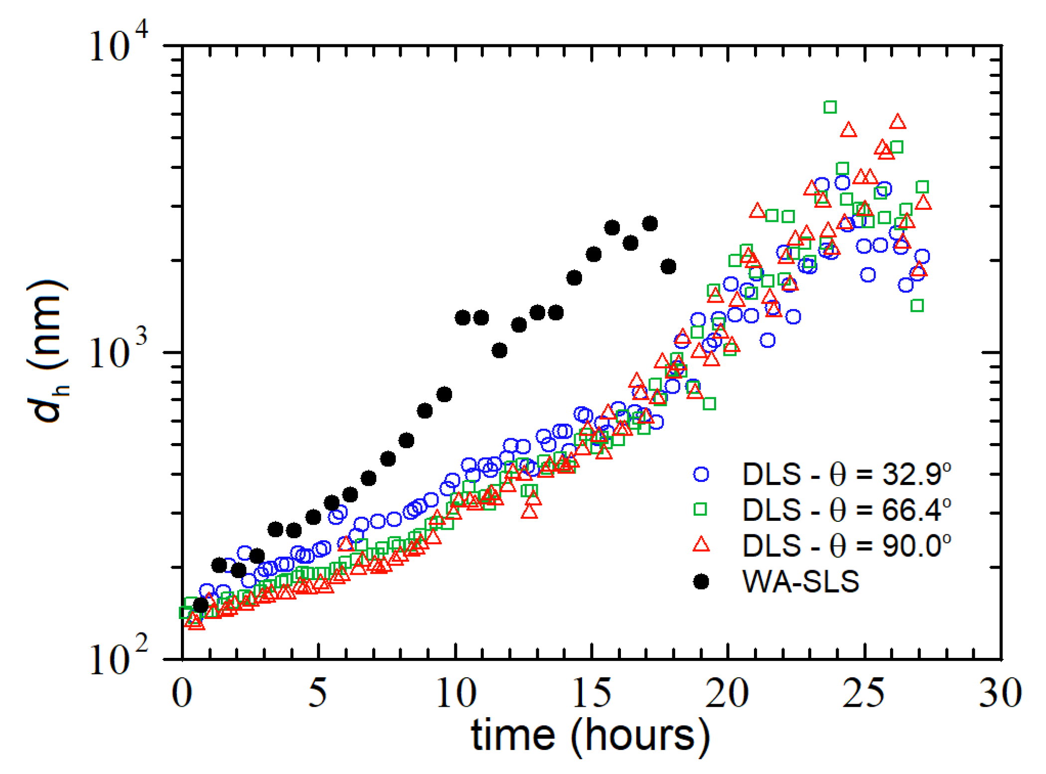 Nanomaterials 12 02214 g008