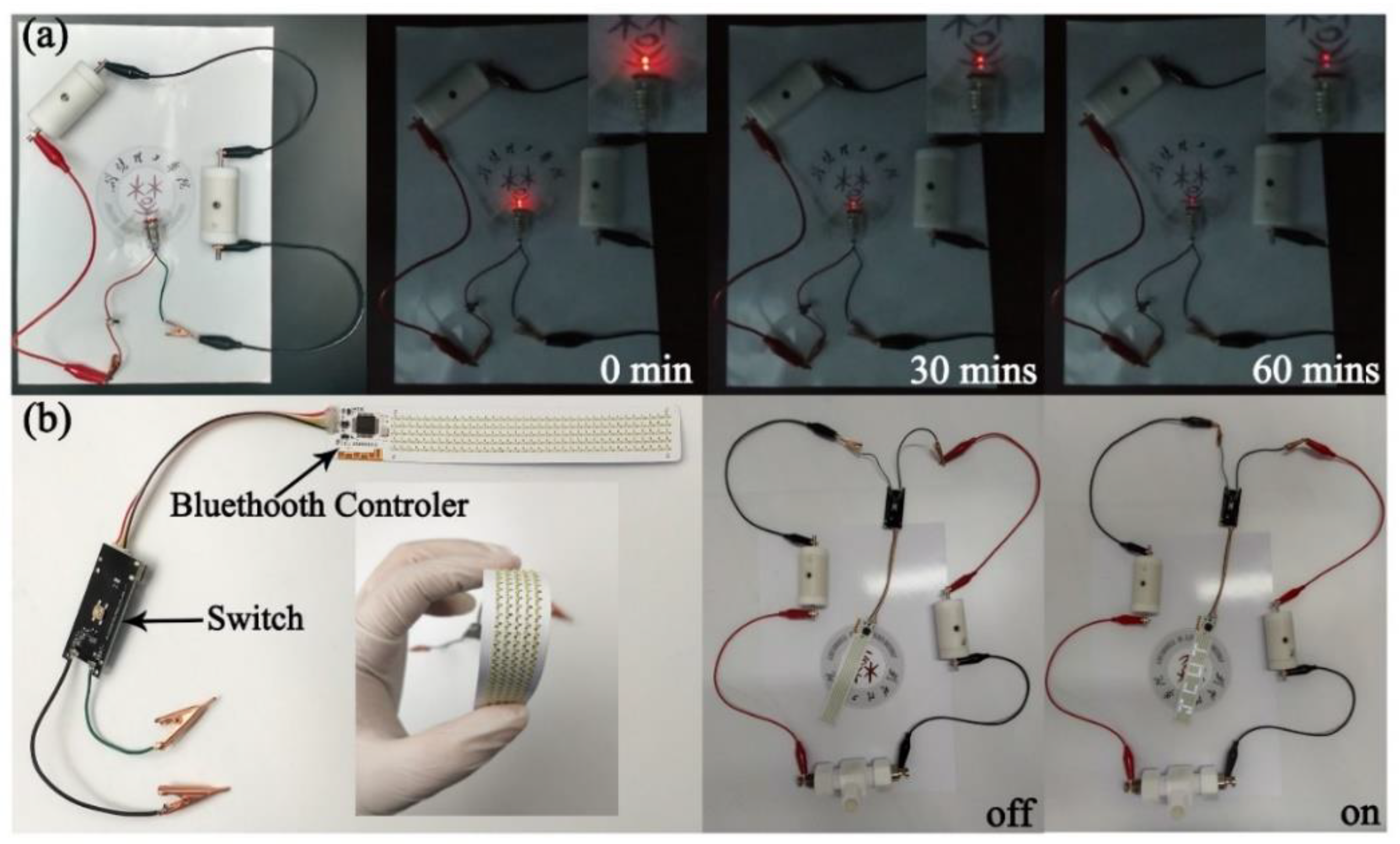Nanomaterials 12 02216 g006