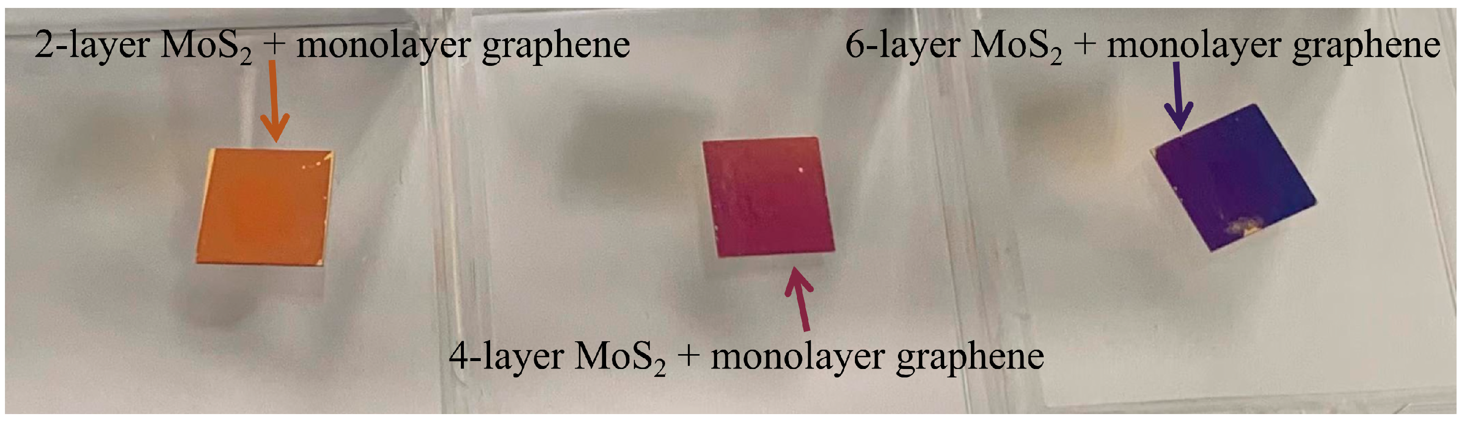 Nanomaterials 12 02219 g007
