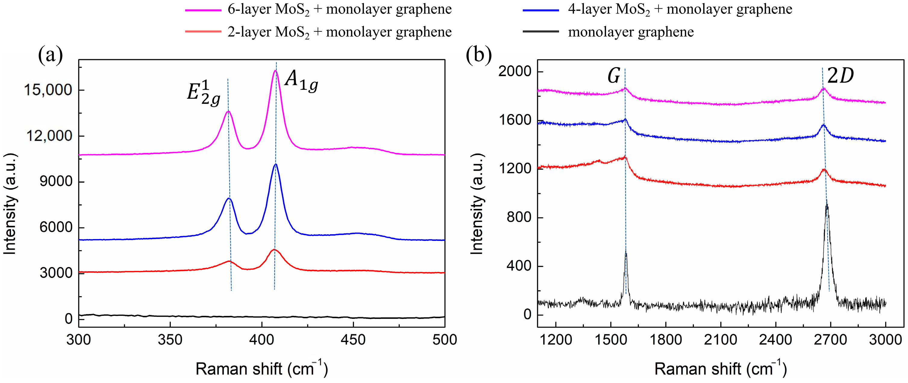 Nanomaterials 12 02219 g008