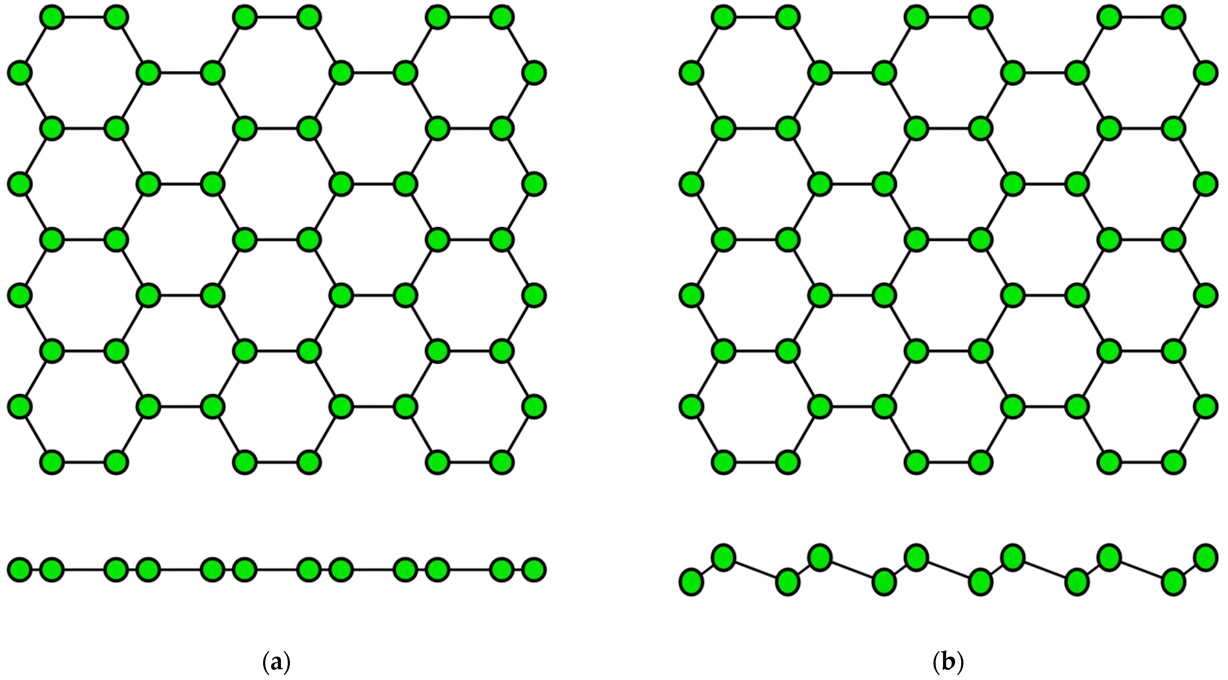 Nanomaterials 12 02221 g002