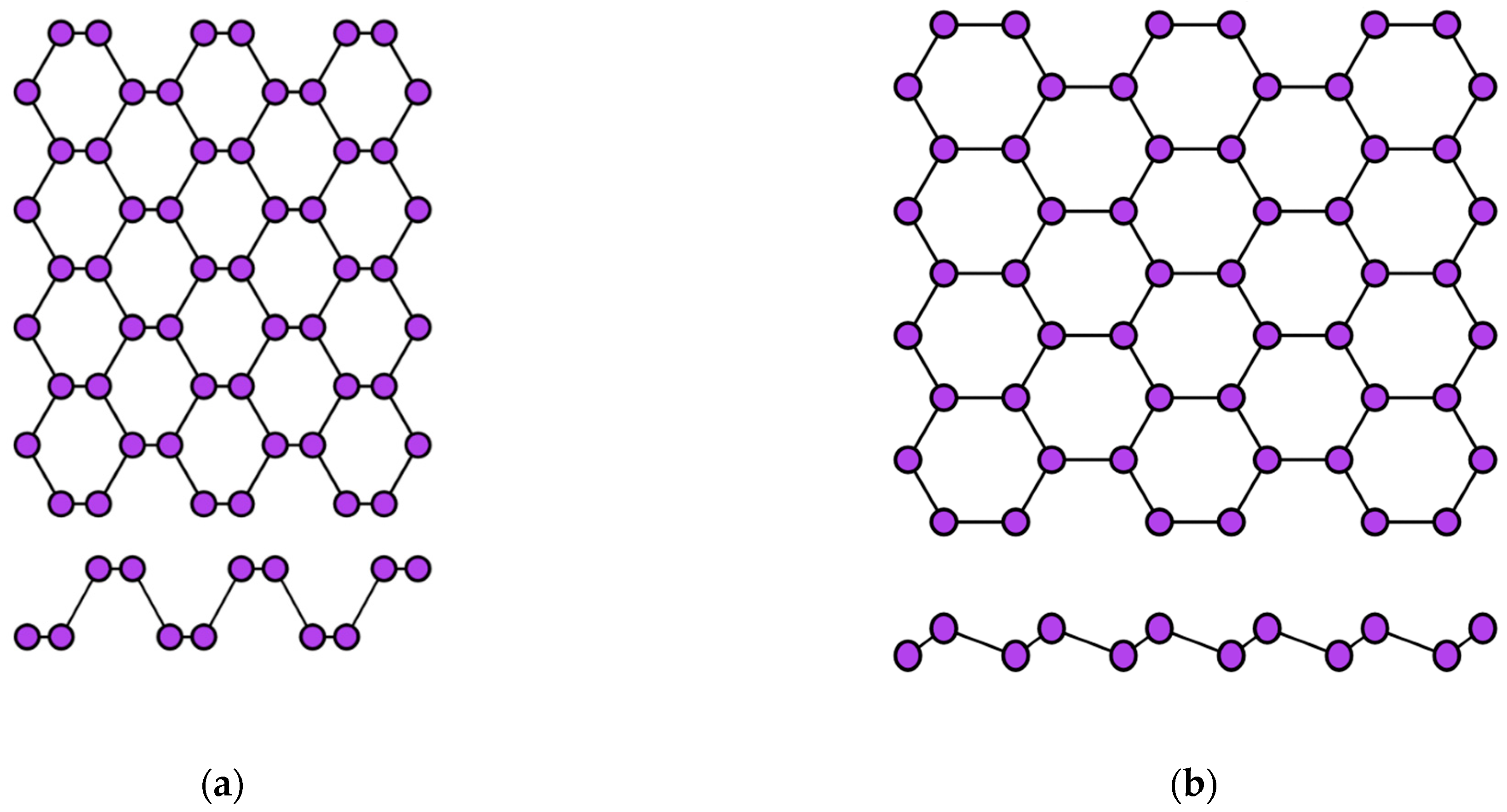 Nanomaterials 12 02221 g004