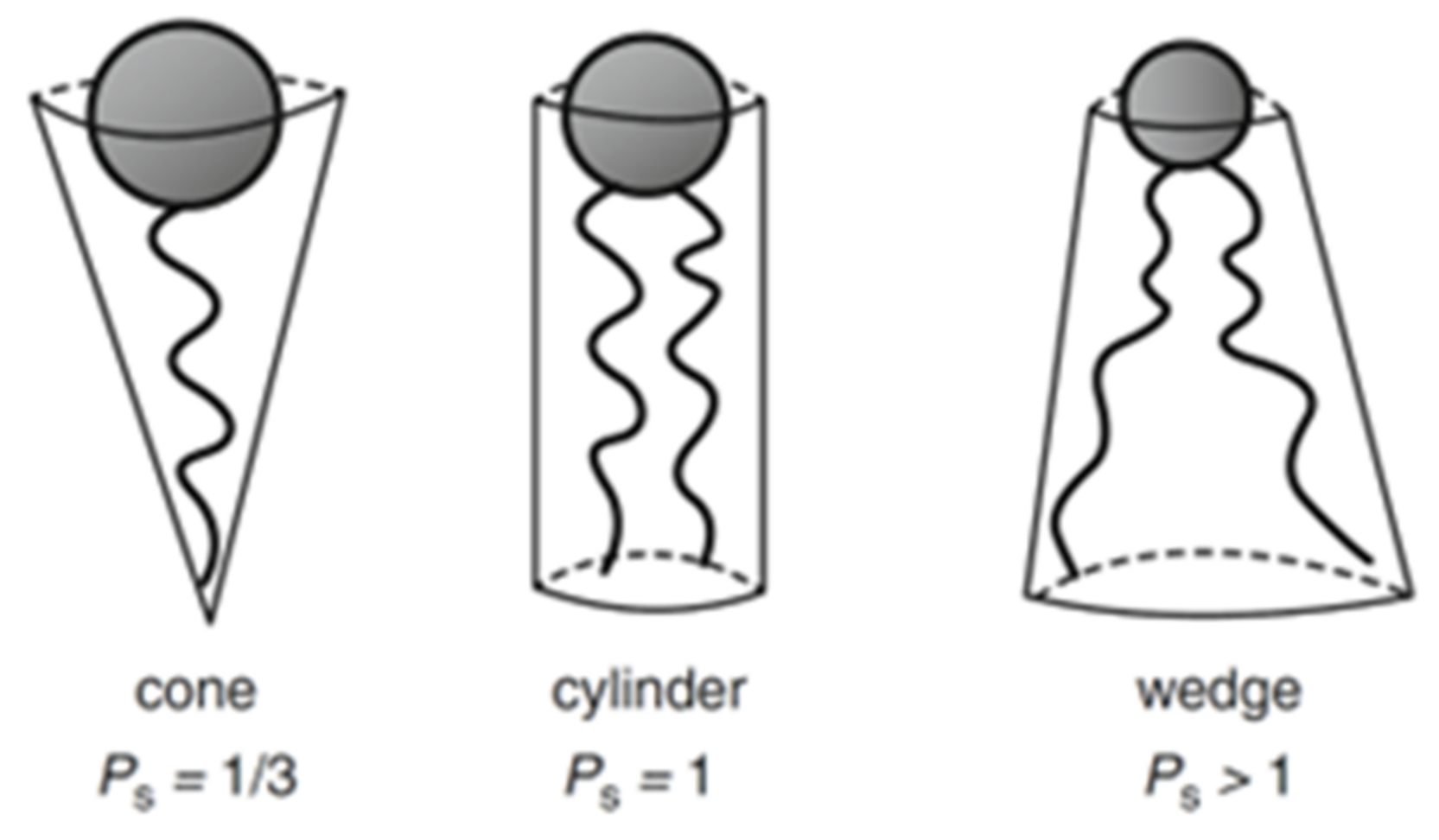 Nanomaterials 12 02224 g003 Nanomaterials 12 02224 g003