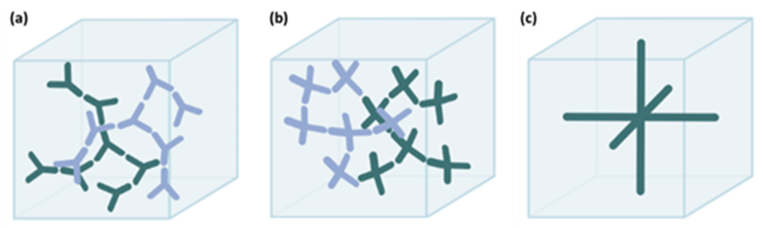 Nanomaterials 12 02224 g005 Nanomaterials 12 02224 g005