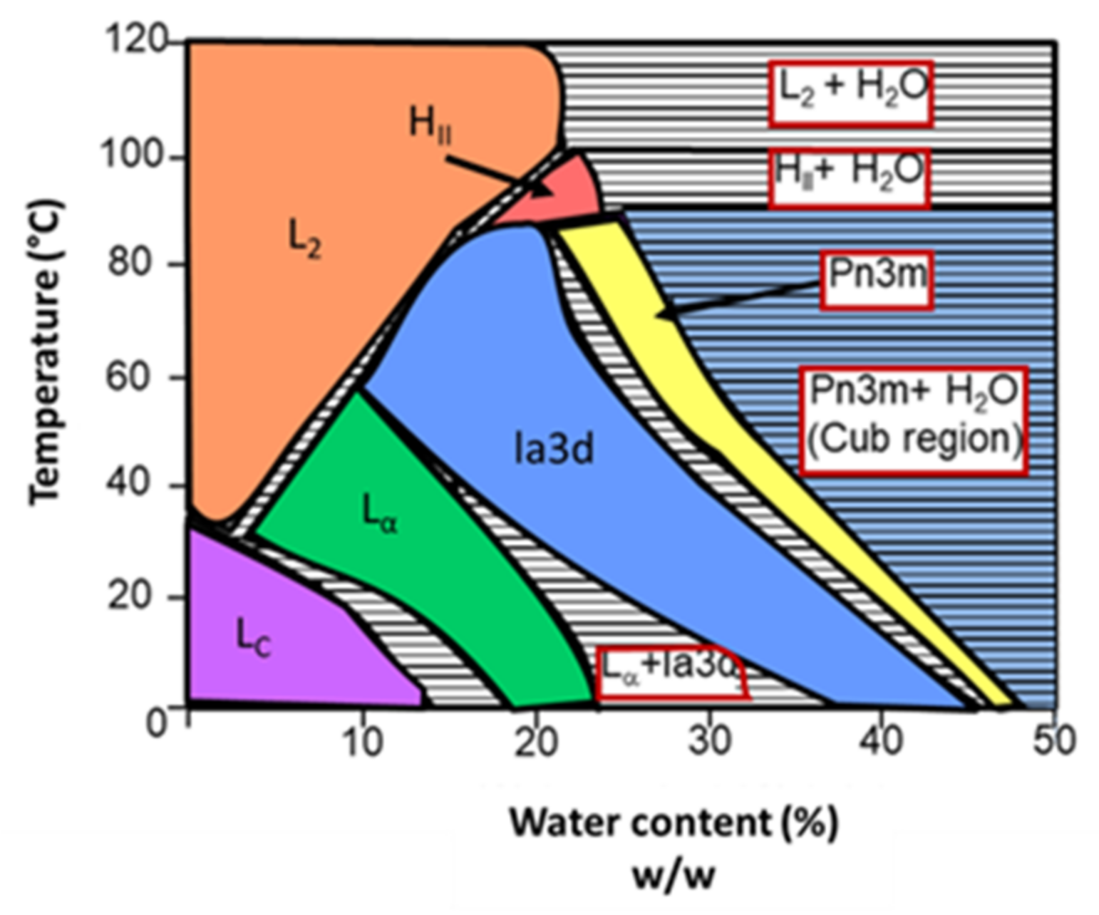 Nanomaterials 12 02224 g007 Nanomaterials 12 02224 g007