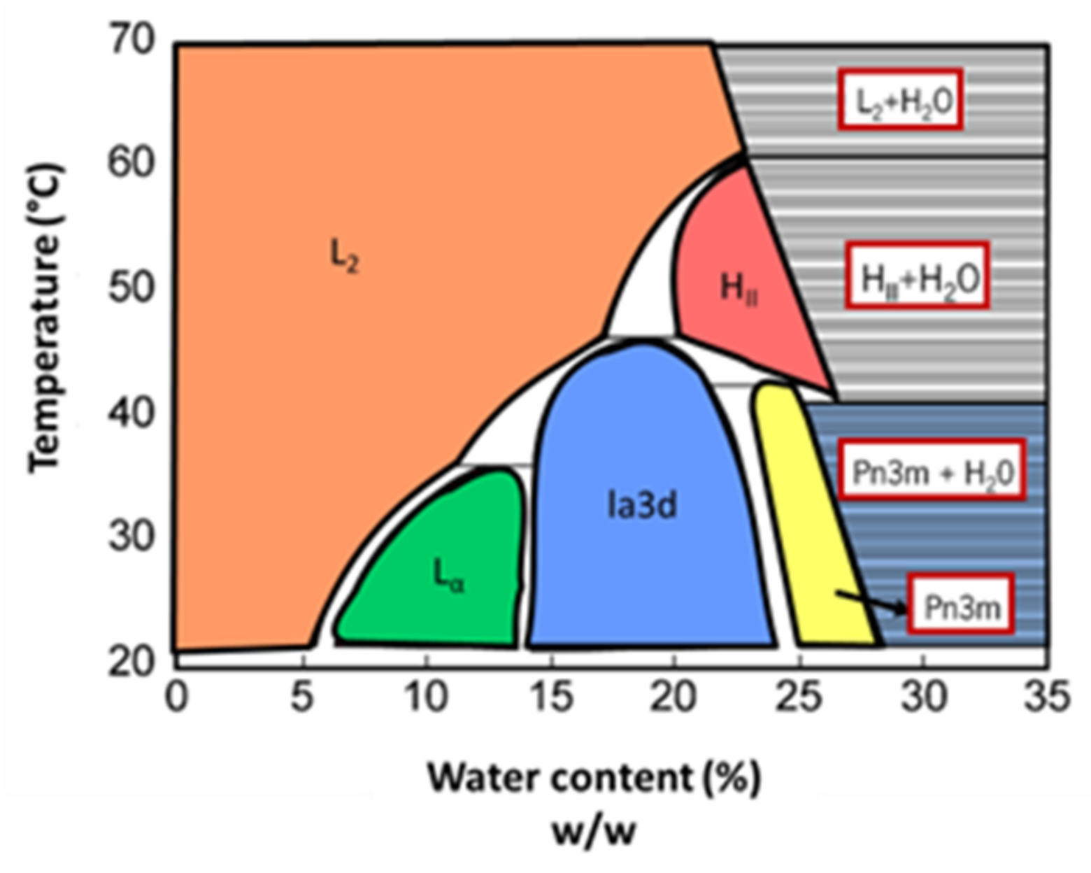 Nanomaterials 12 02224 g008 Nanomaterials 12 02224 g008
