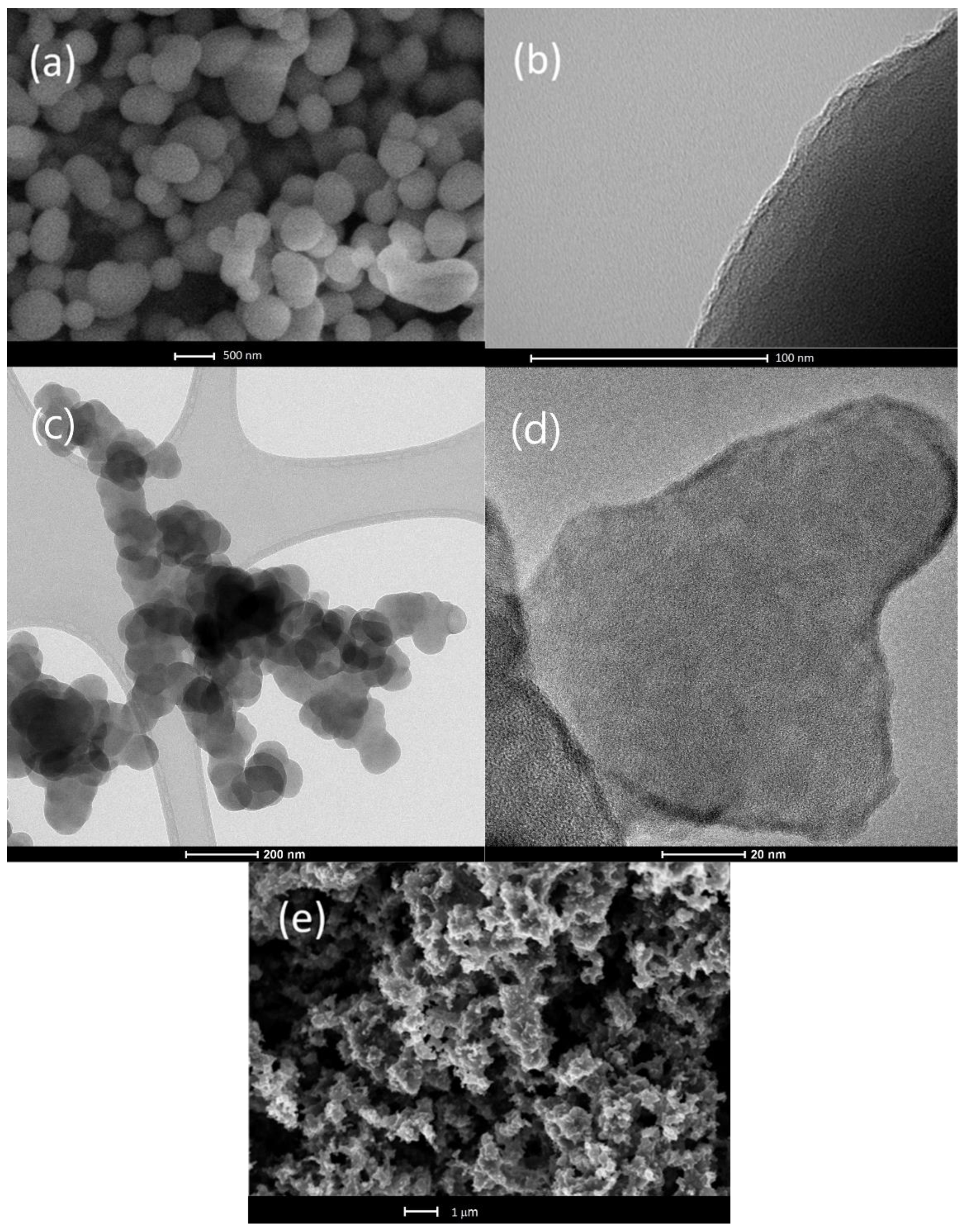 Nanomaterials 12 02226 g001