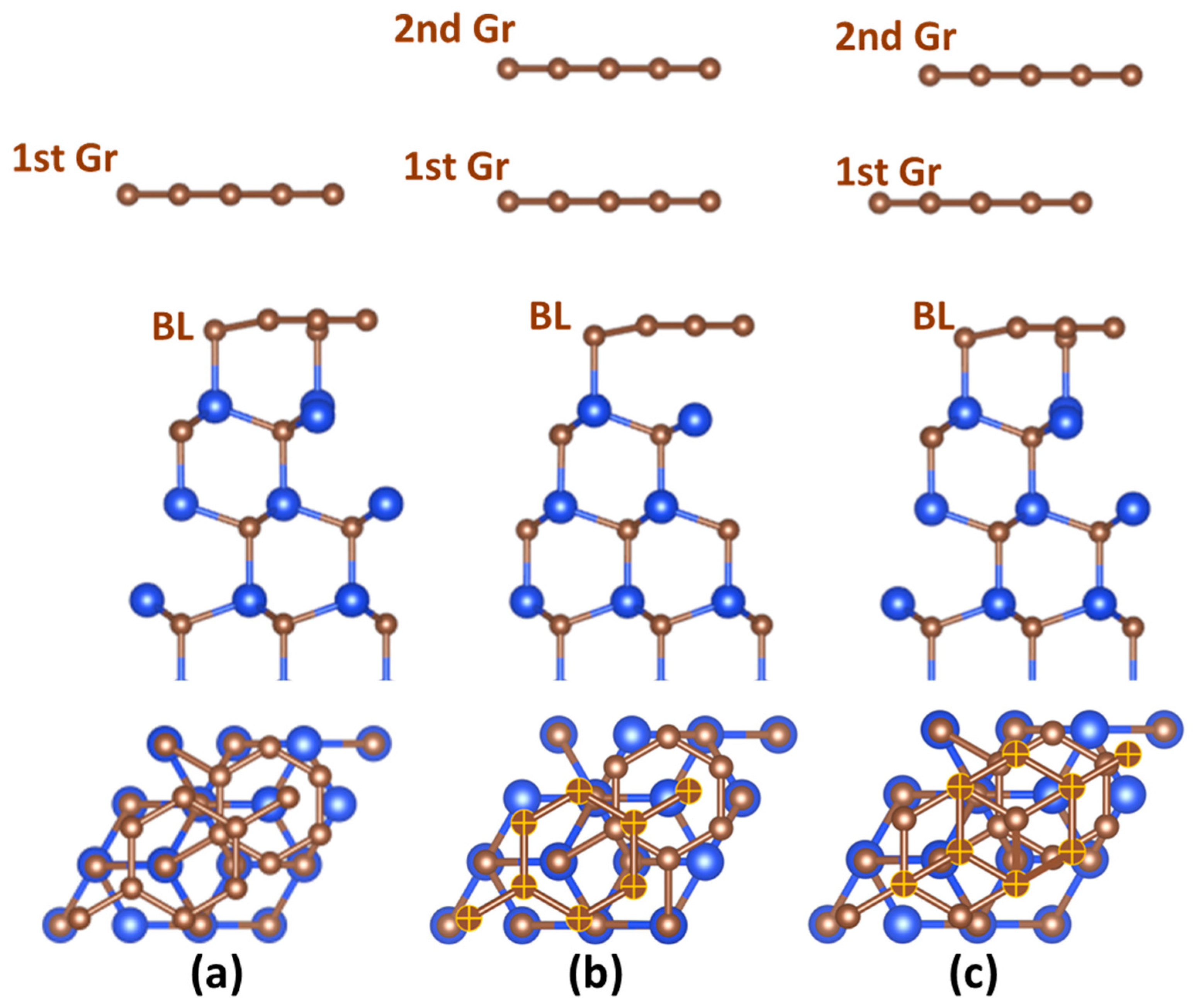 Nanomaterials 12 02229 g001