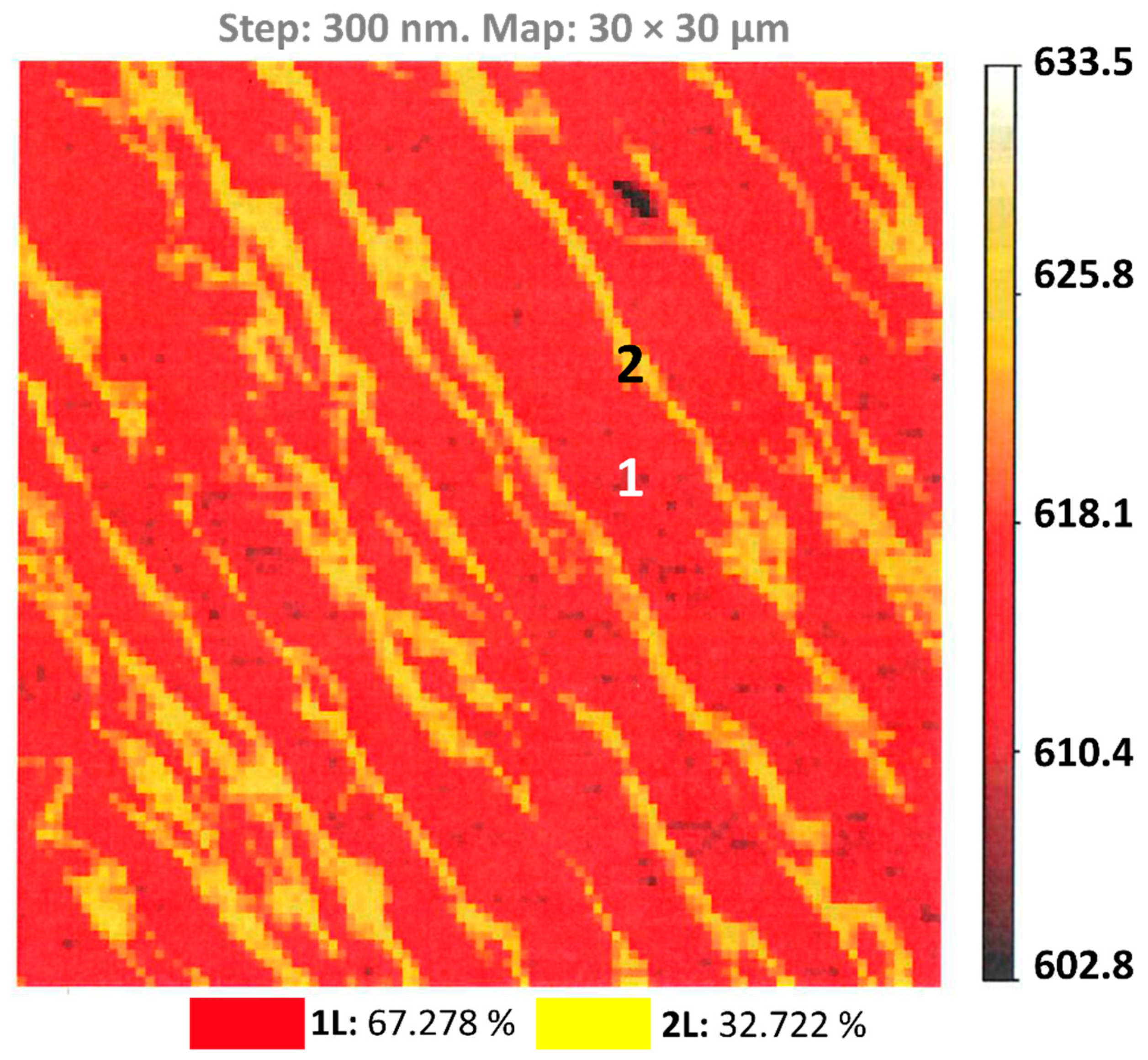 Nanomaterials 12 02229 g002