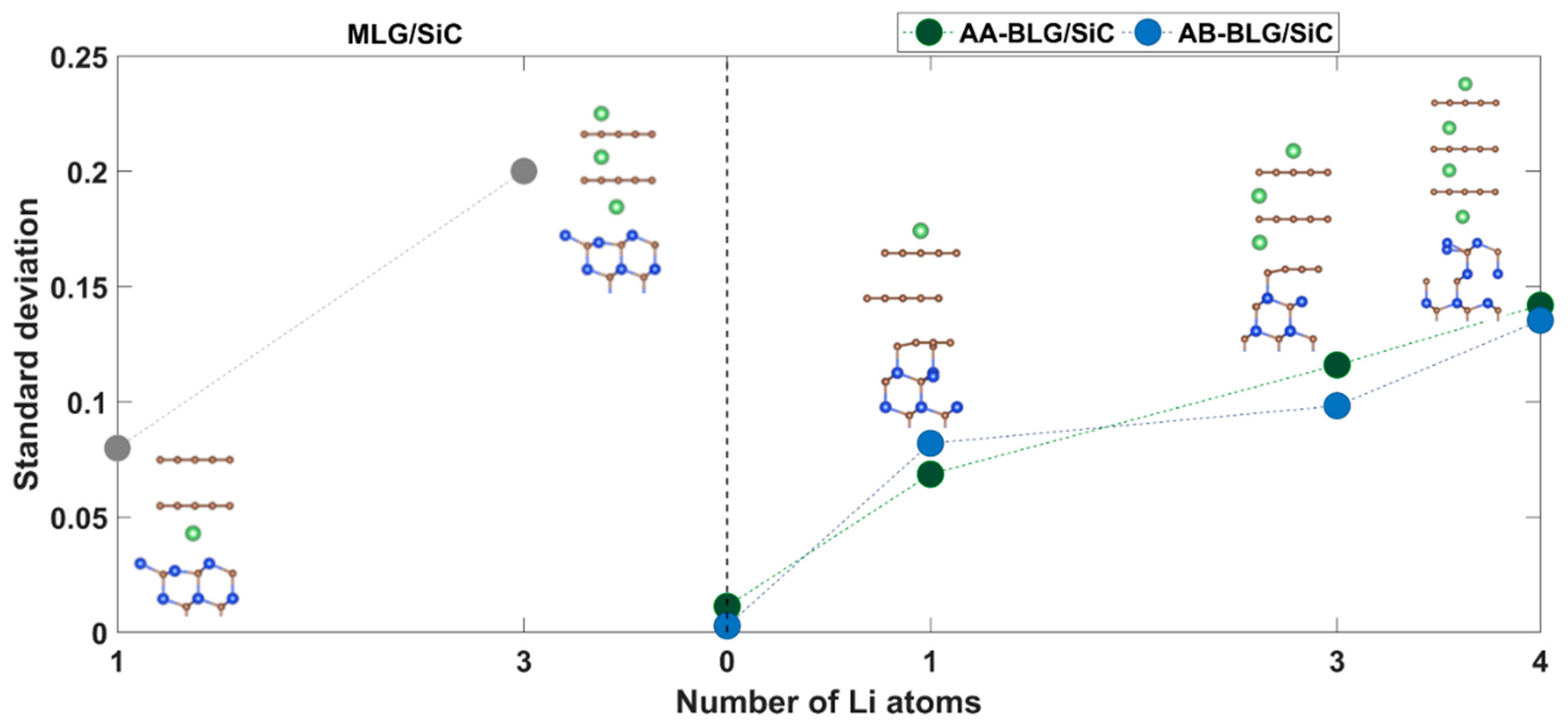 Nanomaterials 12 02229 g008