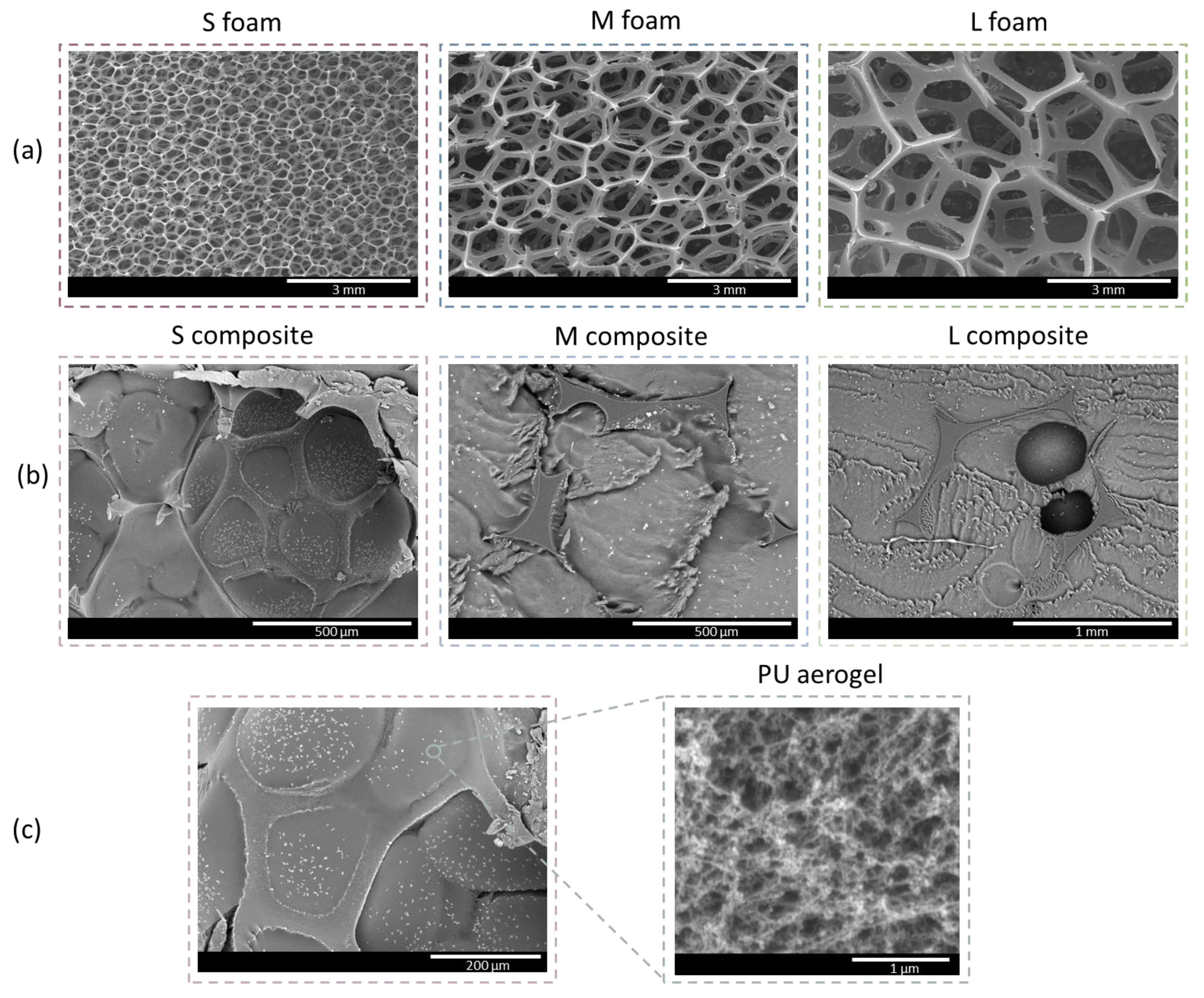 Nanomaterials 12 02232 g004