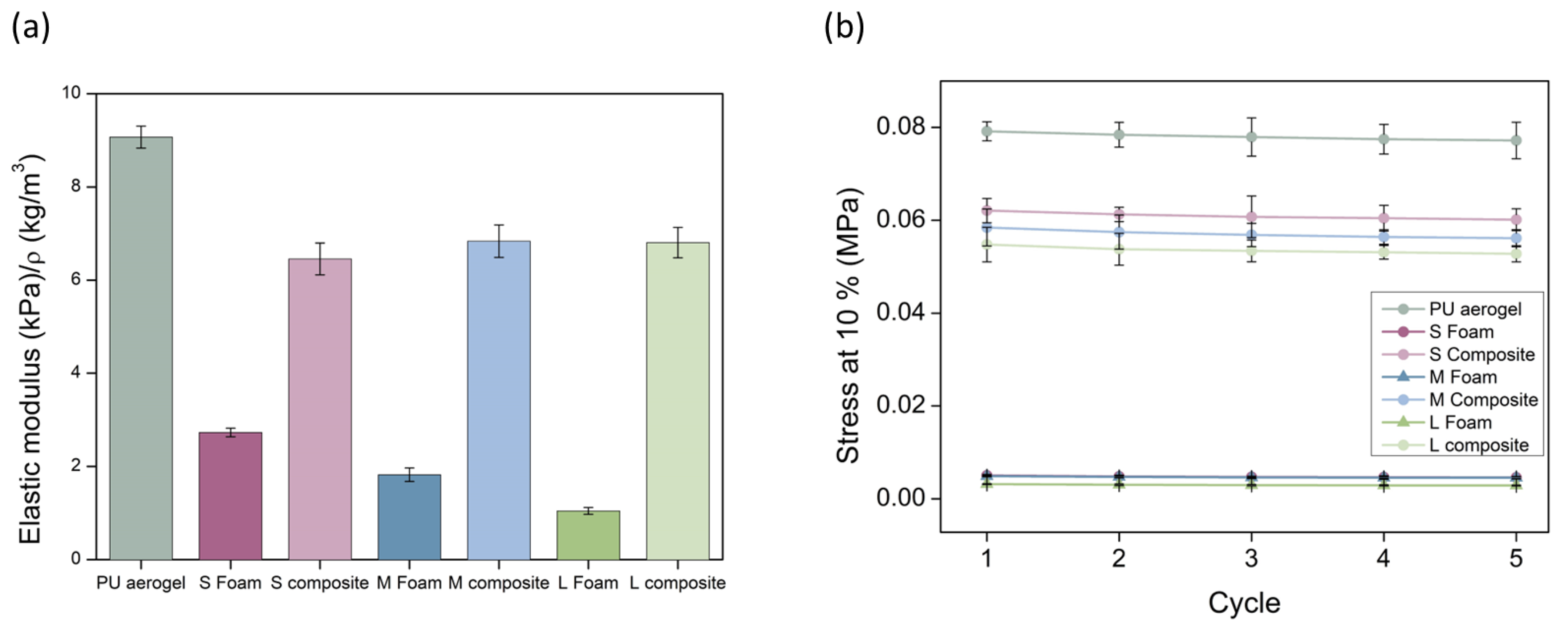 Nanomaterials 12 02232 g007