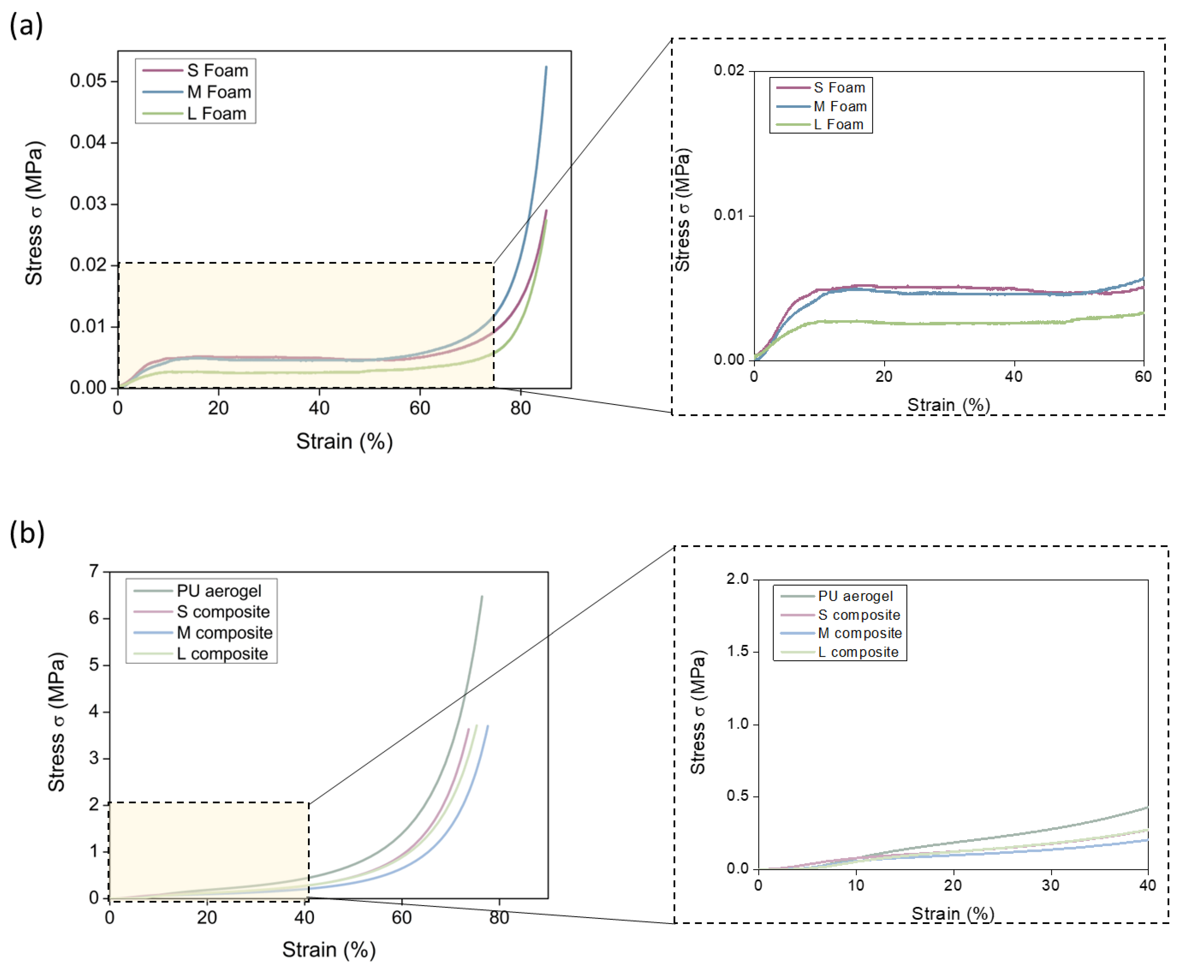 Nanomaterials 12 02232 g008
