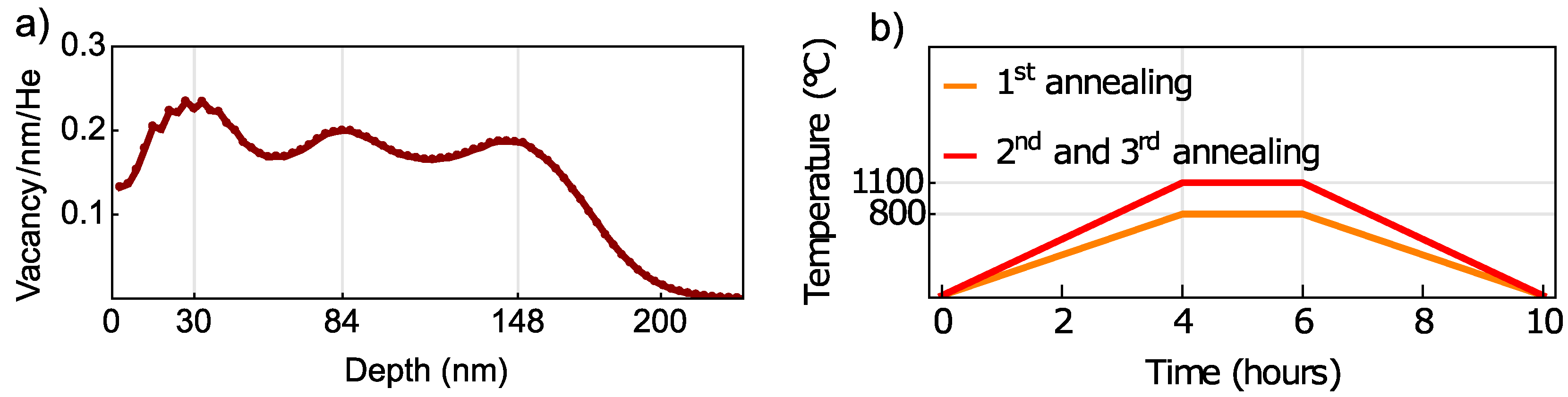 Nanomaterials 12 02234 g001