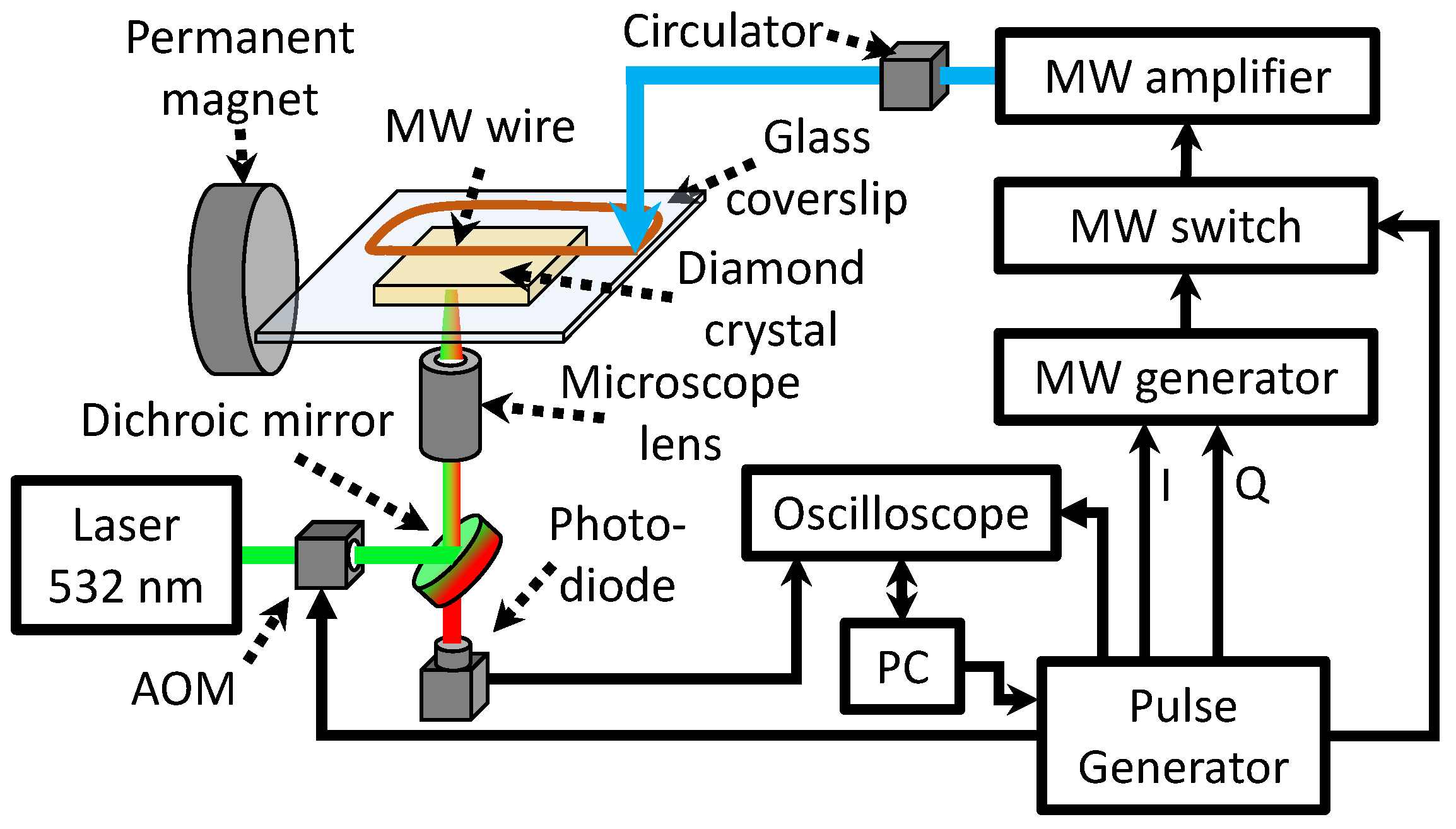 Nanomaterials 12 02234 g002