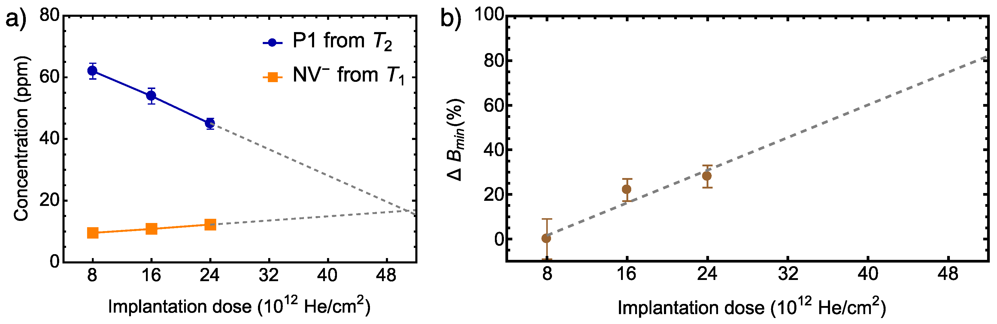 Nanomaterials 12 02234 g005