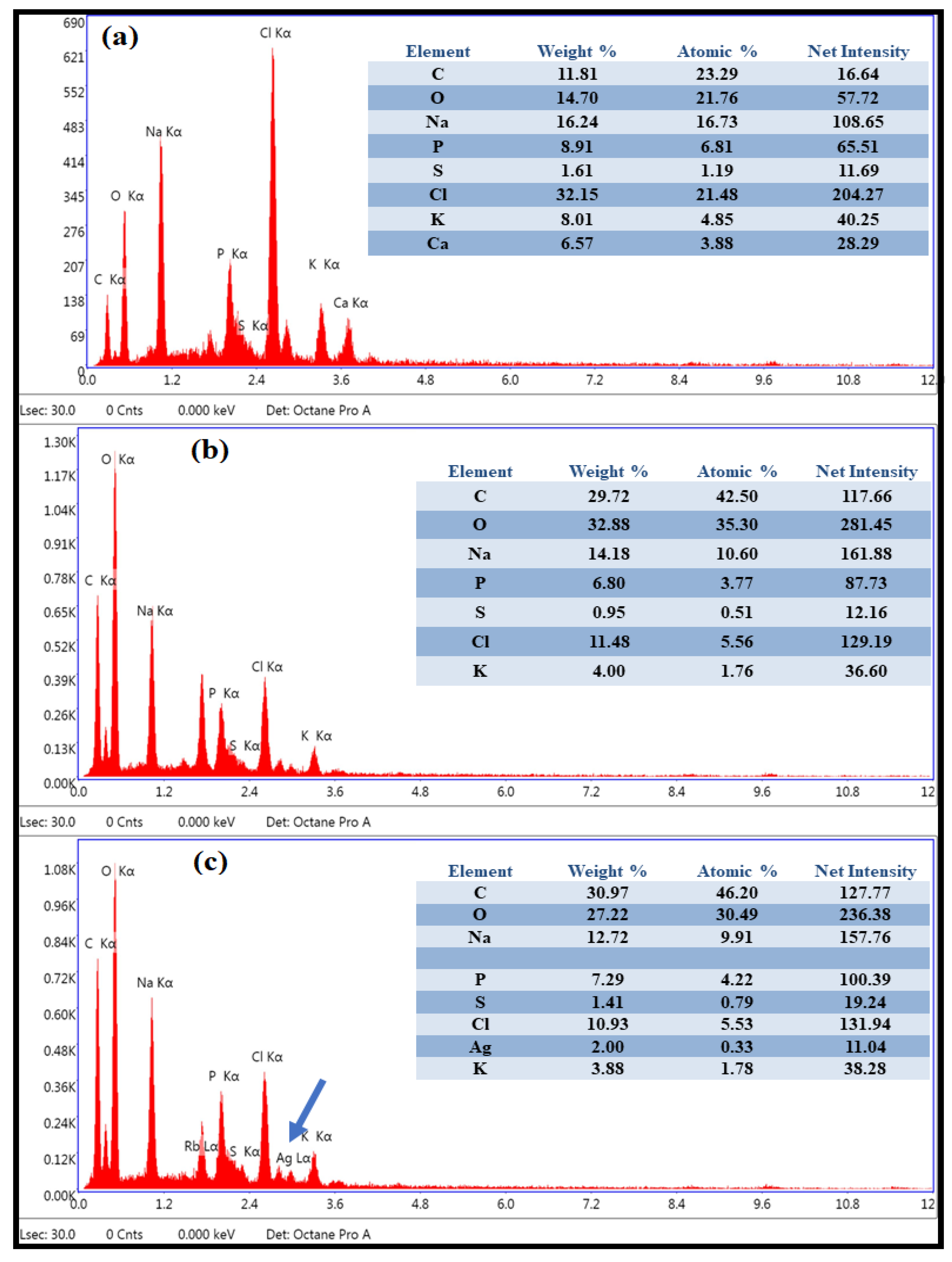 Nanomaterials 12 02235 g008
